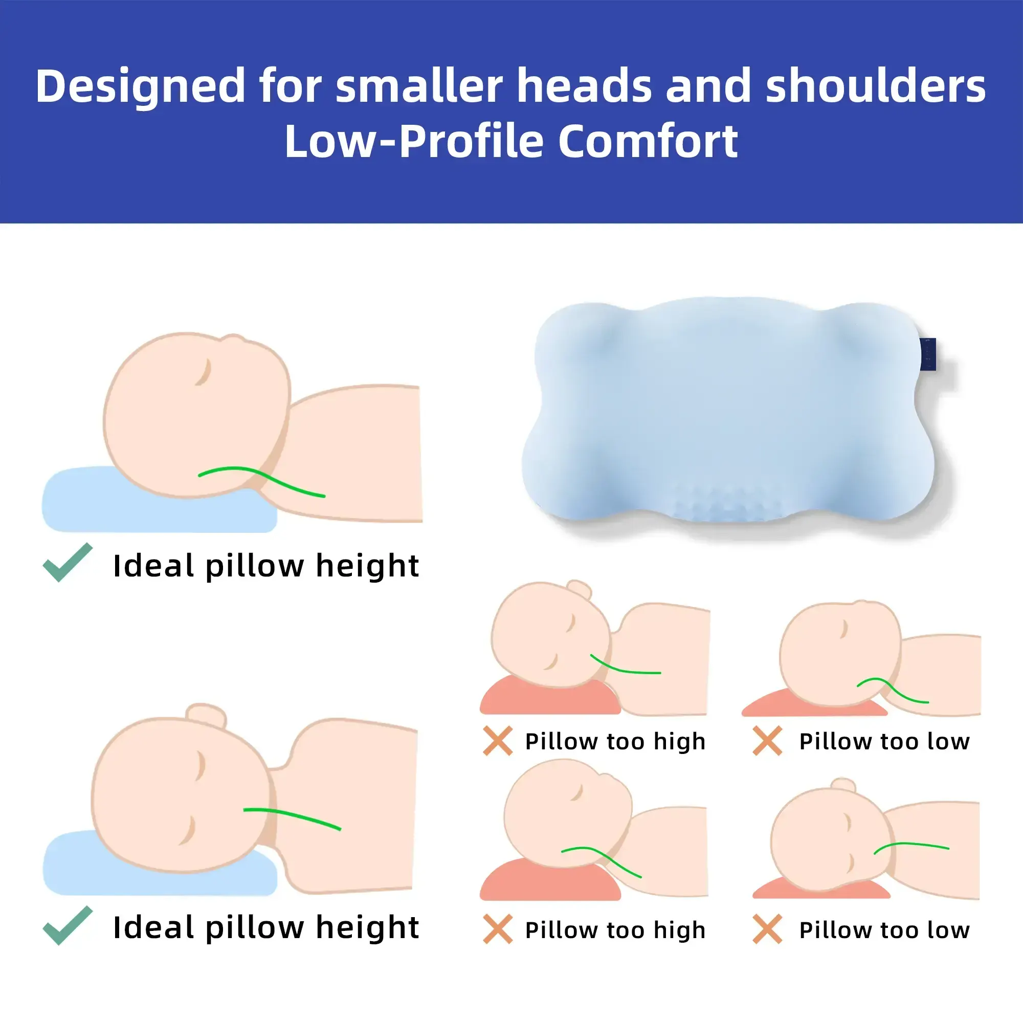 Kids Contour Pillow Soft Cotton-Feel Ergonomic Pillow with 2 Pillowcases