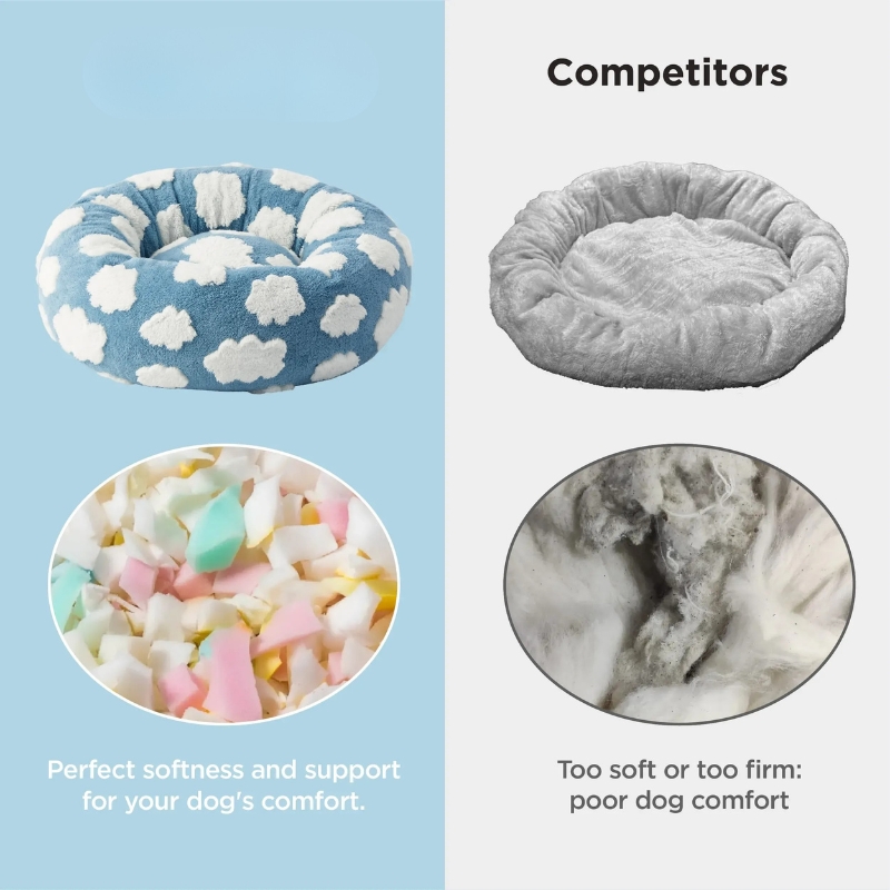 Jacquard Donut Dog Bed - Cute Home Decor as Gift for Pet,Washable Cover Cute Home Decor as Gift for Pet,Anti Slip Bottom