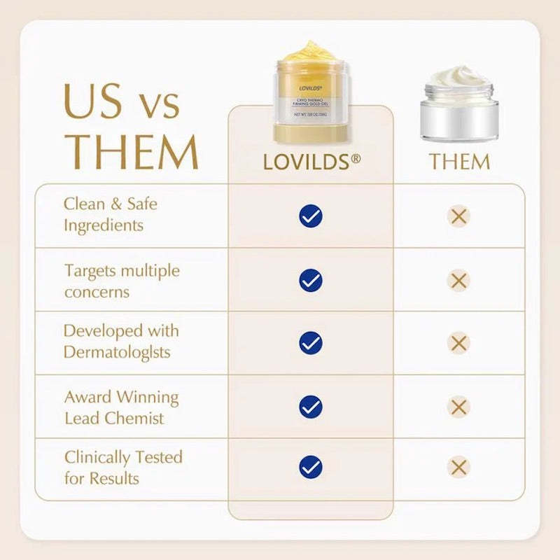🌿 Tightening Burn Gold Massage Cream ( ⌛ LAST DAY 50% OFF)