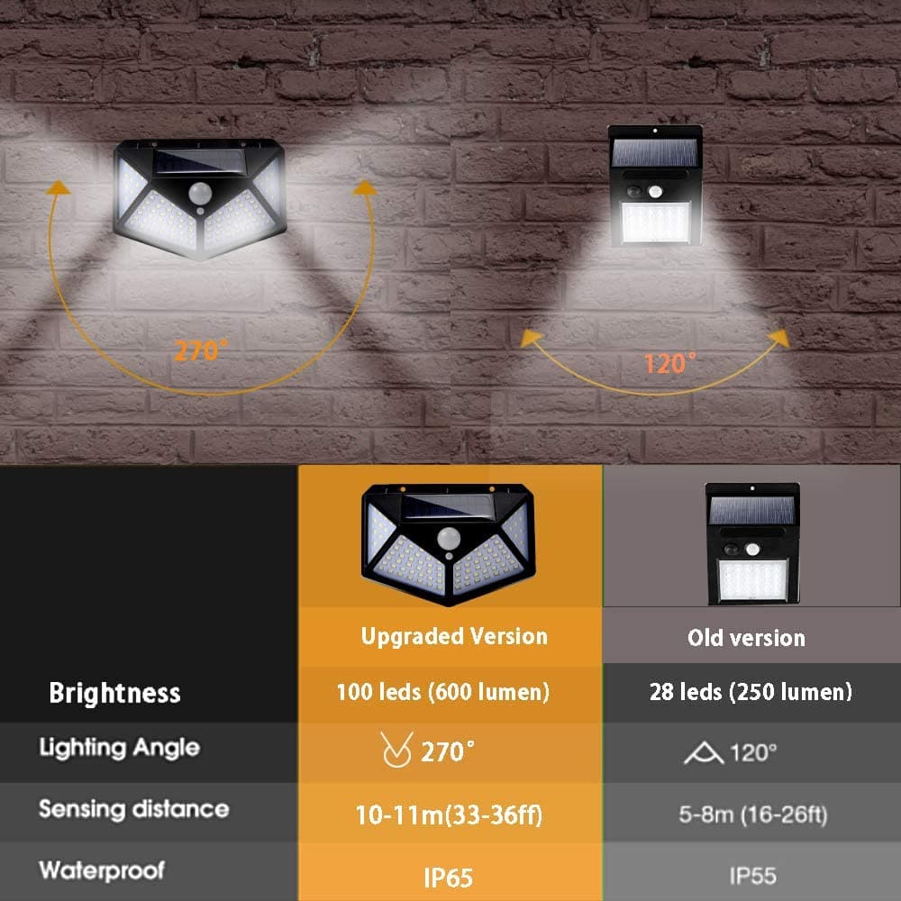🌞50% OFF FOR A LIMITED TIME ONLY! ⏰ Solar-powered lamps with motion sensors – powerful outdoor lighting that automatically illuminates paths, gardens and driveways ✨