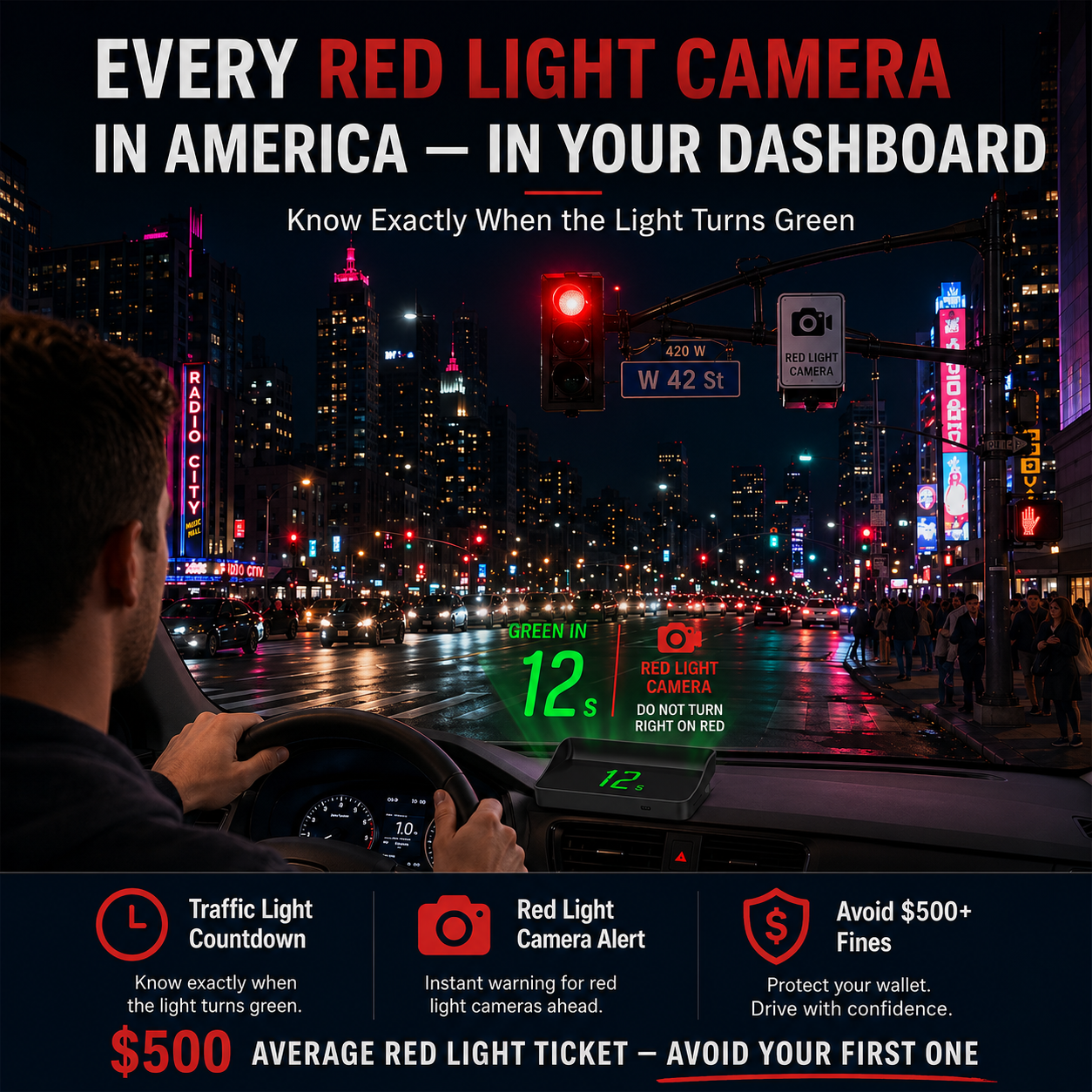 Head-Up Display (HUD) – Car sat-nav with digital speedometer