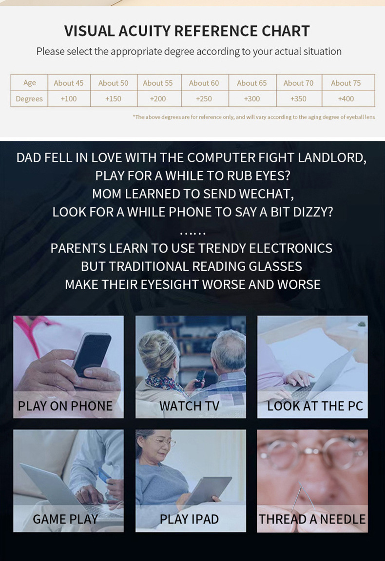 Blue-light filtering reading glasses for computer and phone use