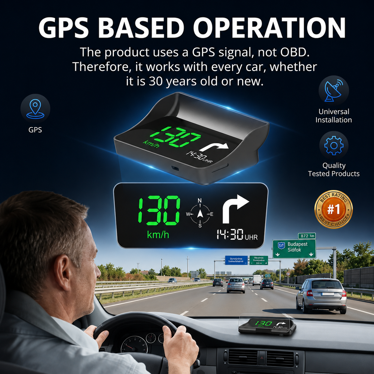 Head-Up Display (HUD) – Car sat-nav with digital speedometer
