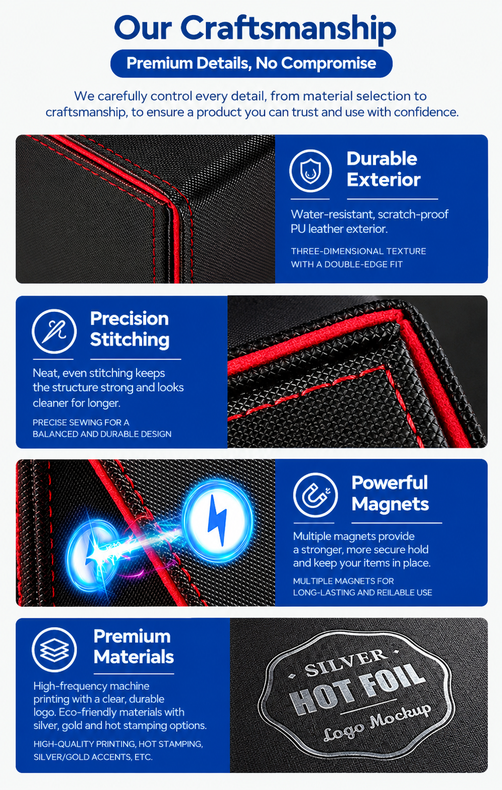 Premium Card Storage Case