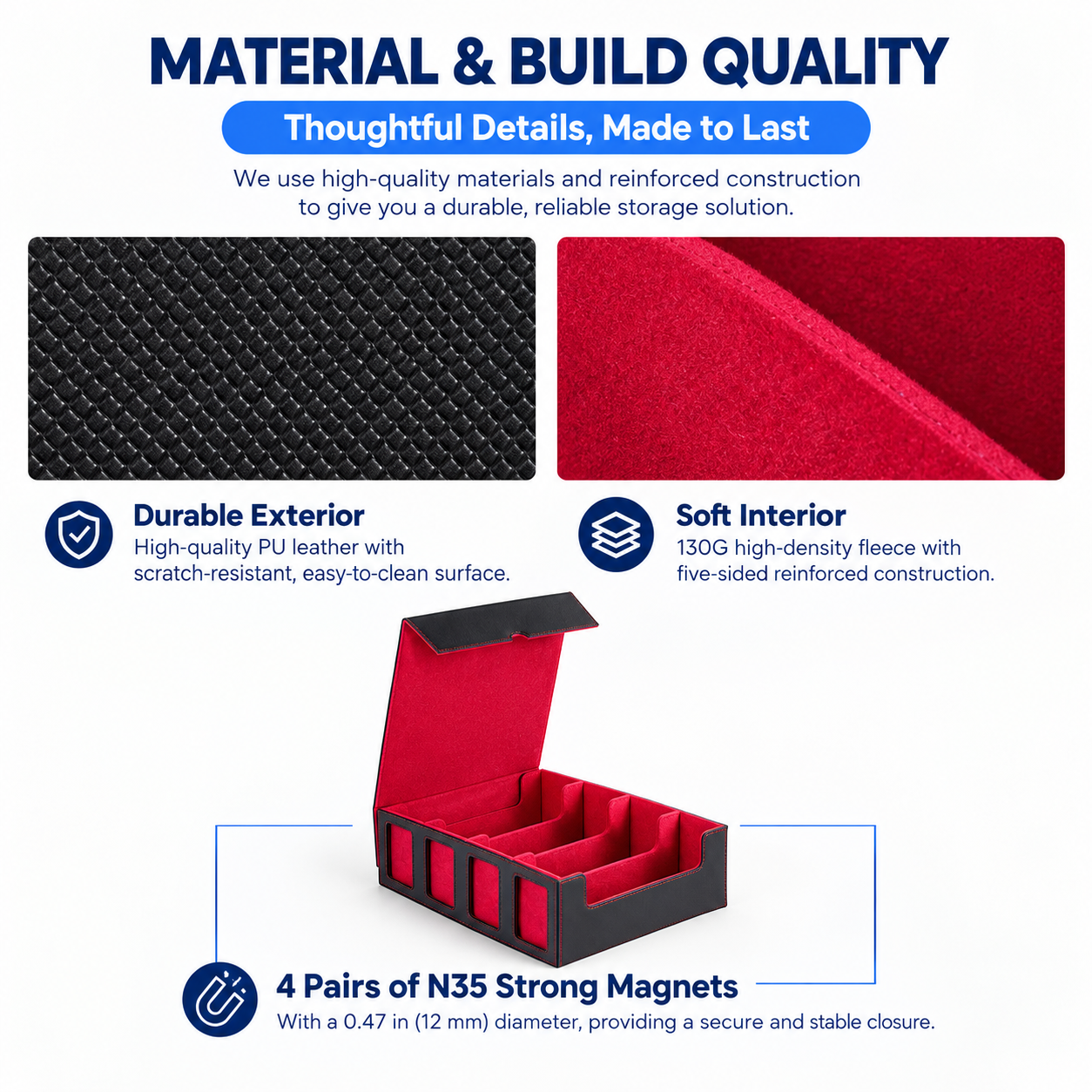 Premium Card Storage Case