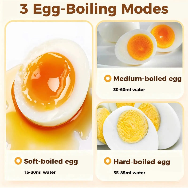 7-Egg Electric Egg Cooker – Quick & Easy Breakfast Maker
