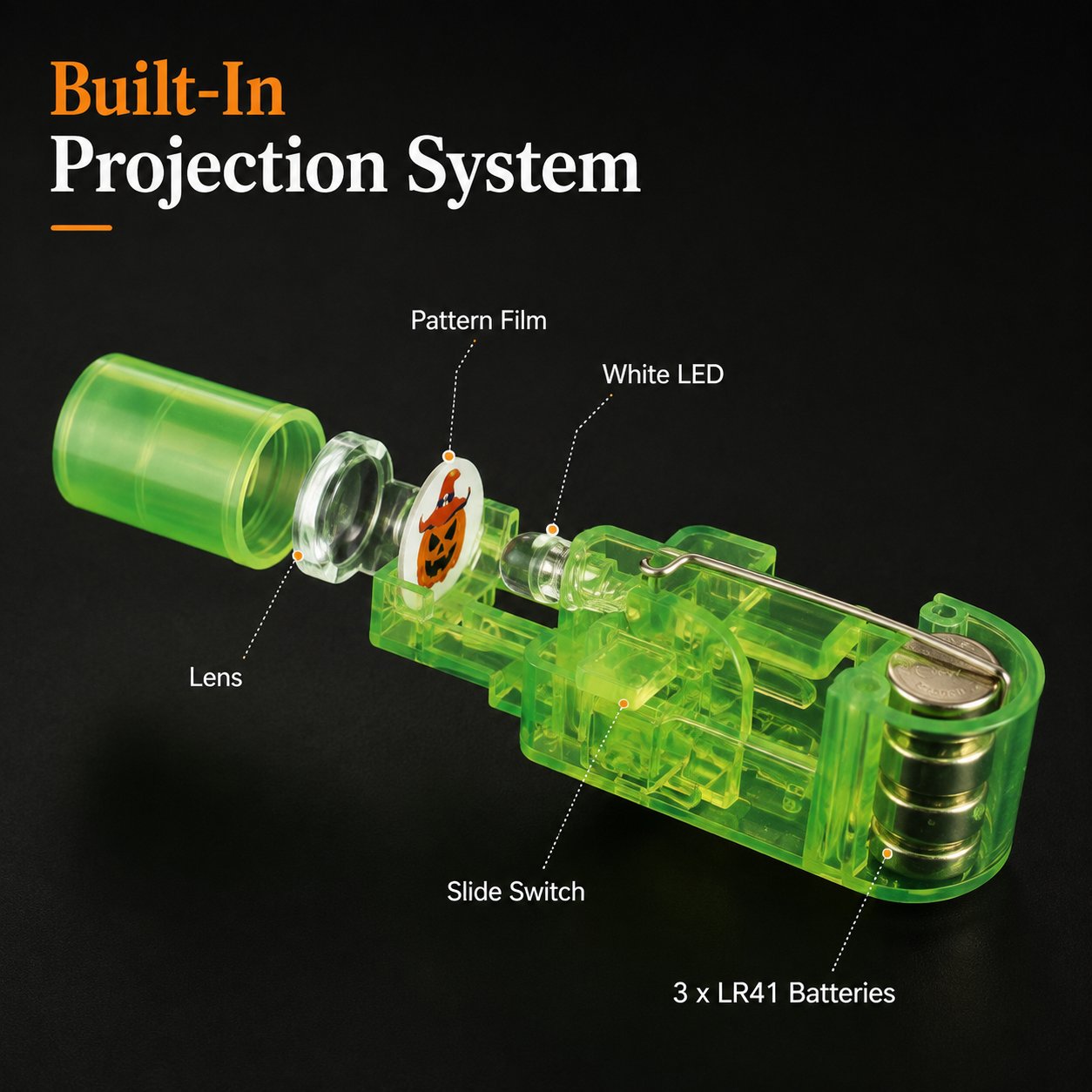 Exploded view of Halloween finger projector internal projection system
