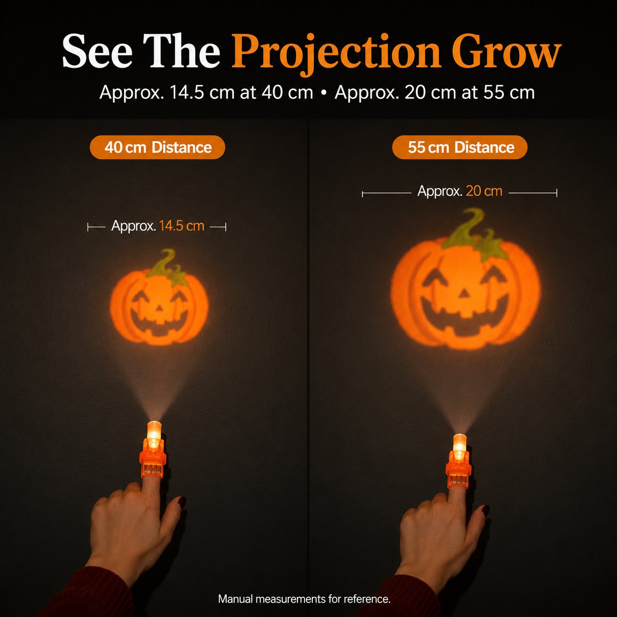 Halloween projector image size changes with projection distance