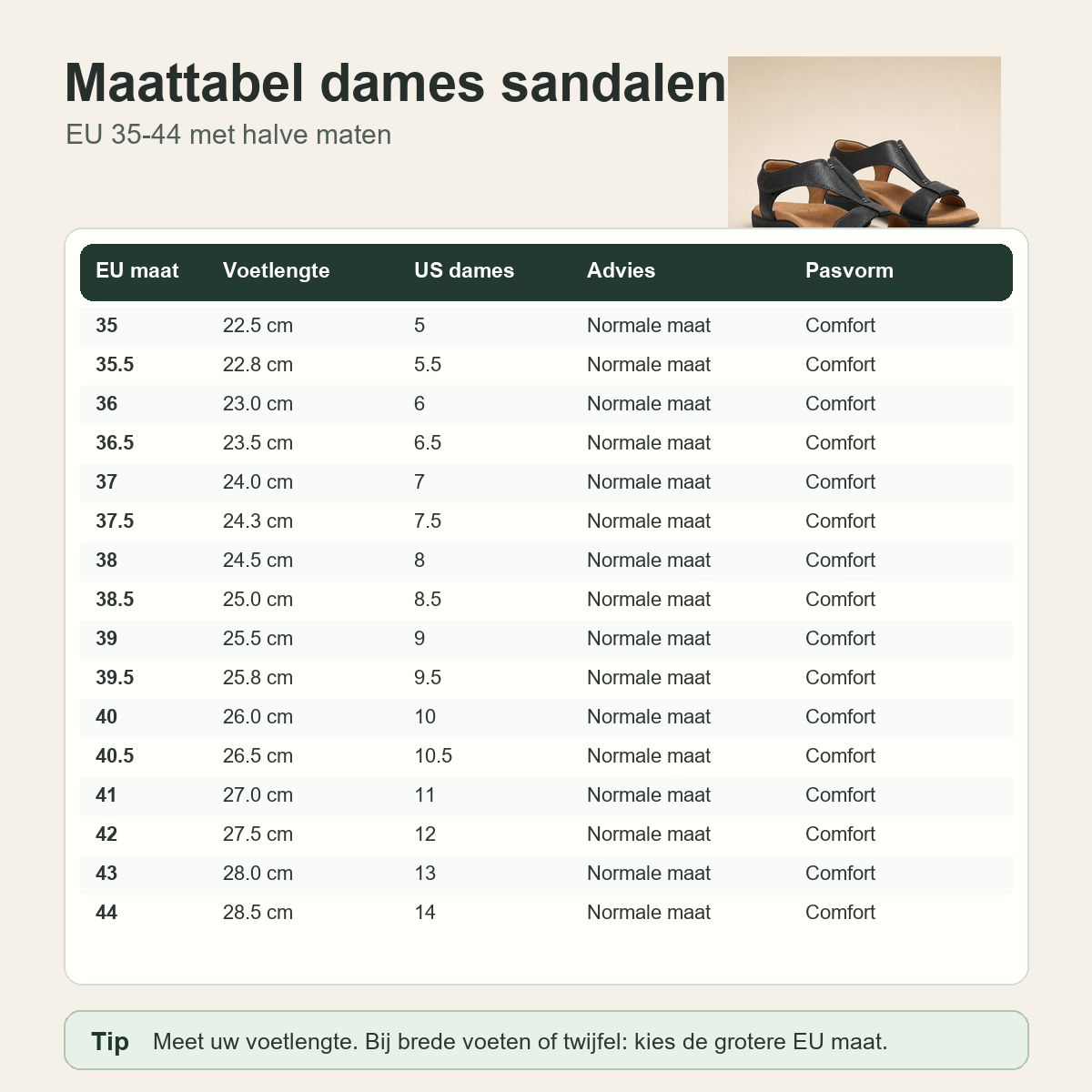 3NL0719001 GPT gpt-size-guide.png
