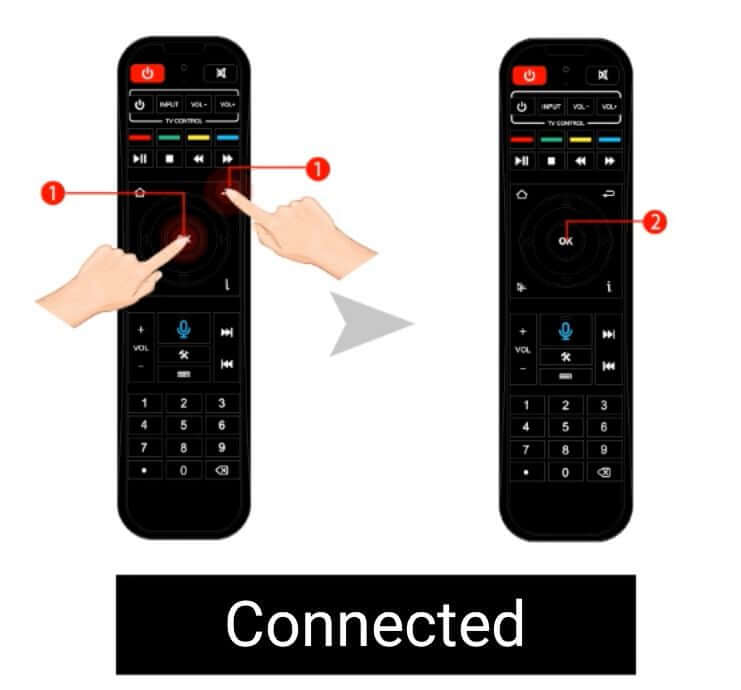 Original SuperBox series Remote Control (Voice)