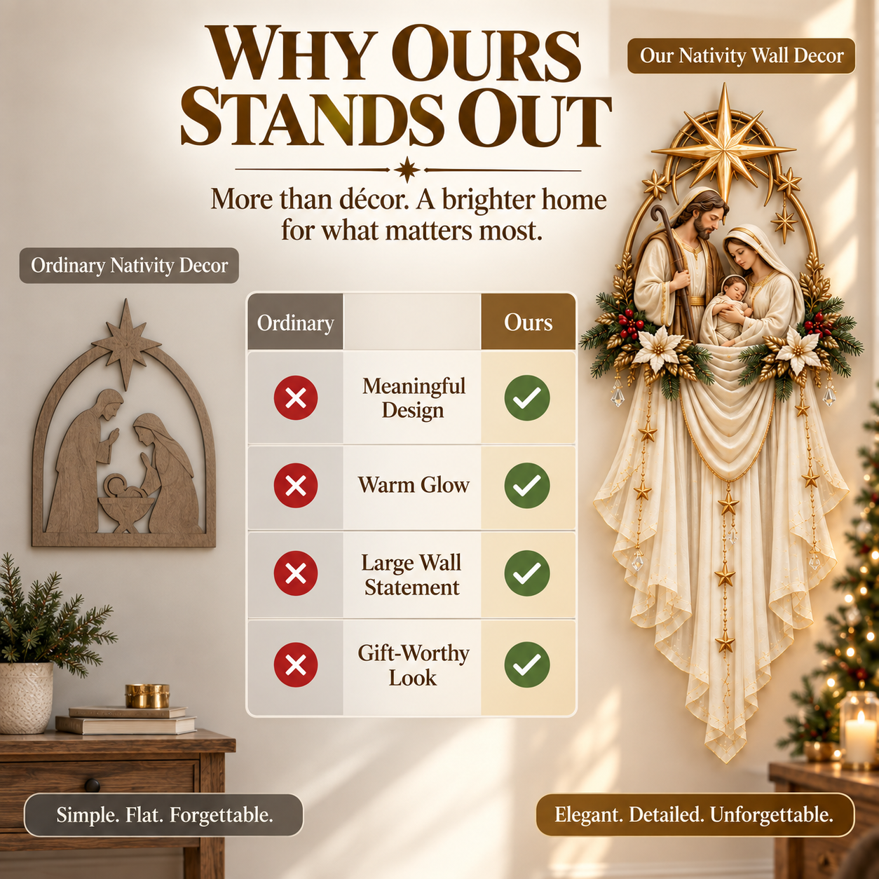Holy Family Star Veil Cascade compared with ordinary Nativity wall decor