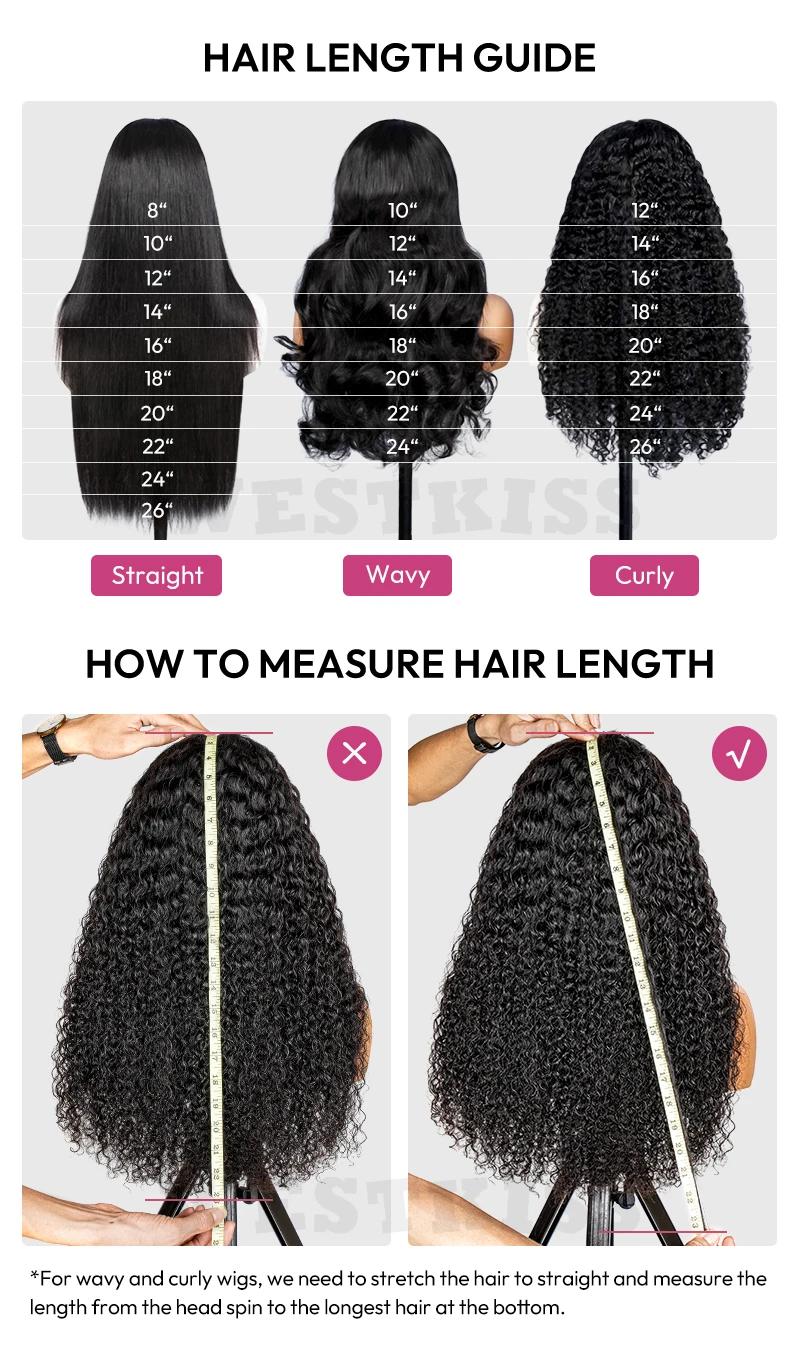 Wig Showcase 5