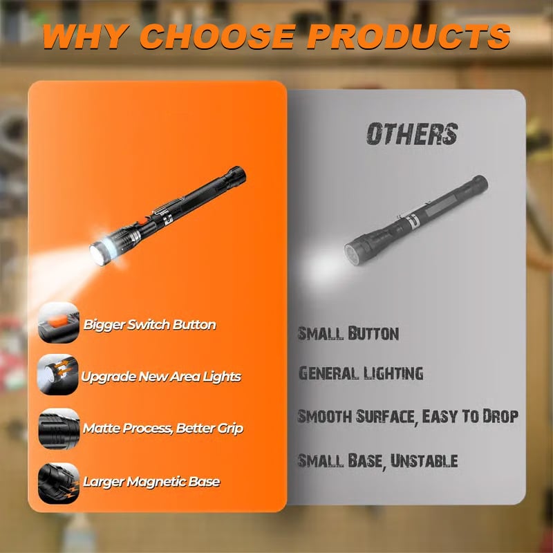 Magnetic pickup tool feature comparison