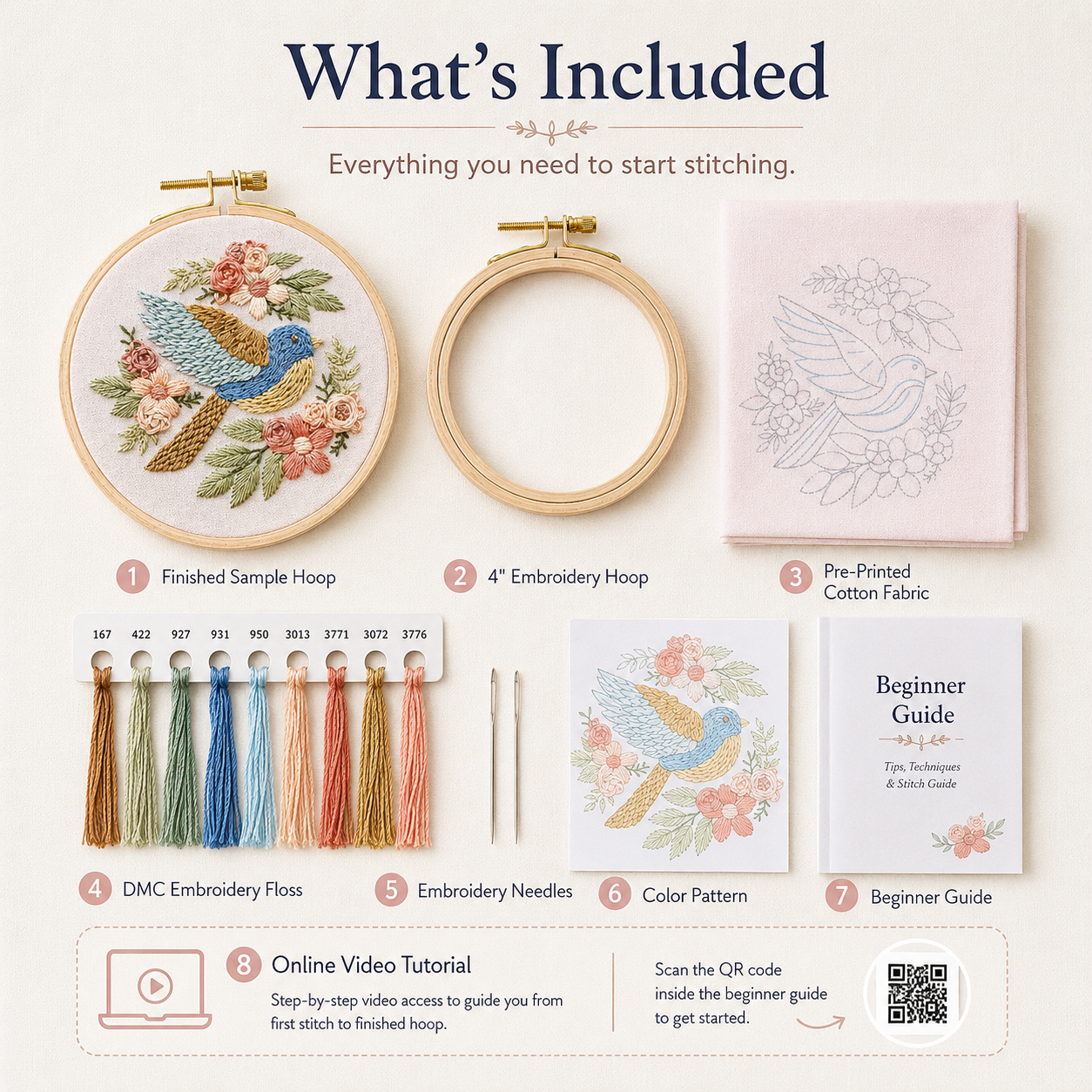 Bluebird Sampler Beginner Embroidery kit