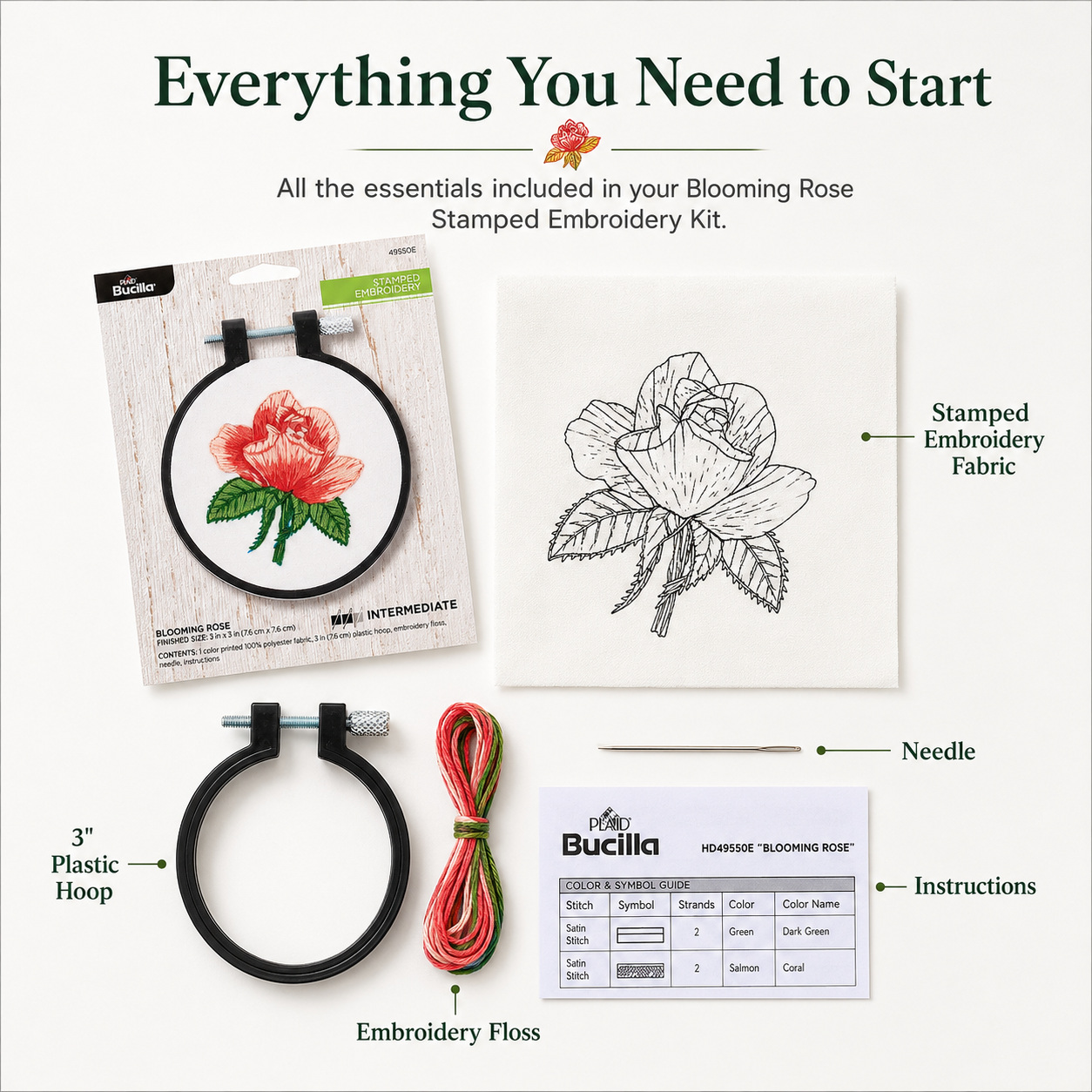 Stamped Embroidery Kit - Blooming Rose 3"