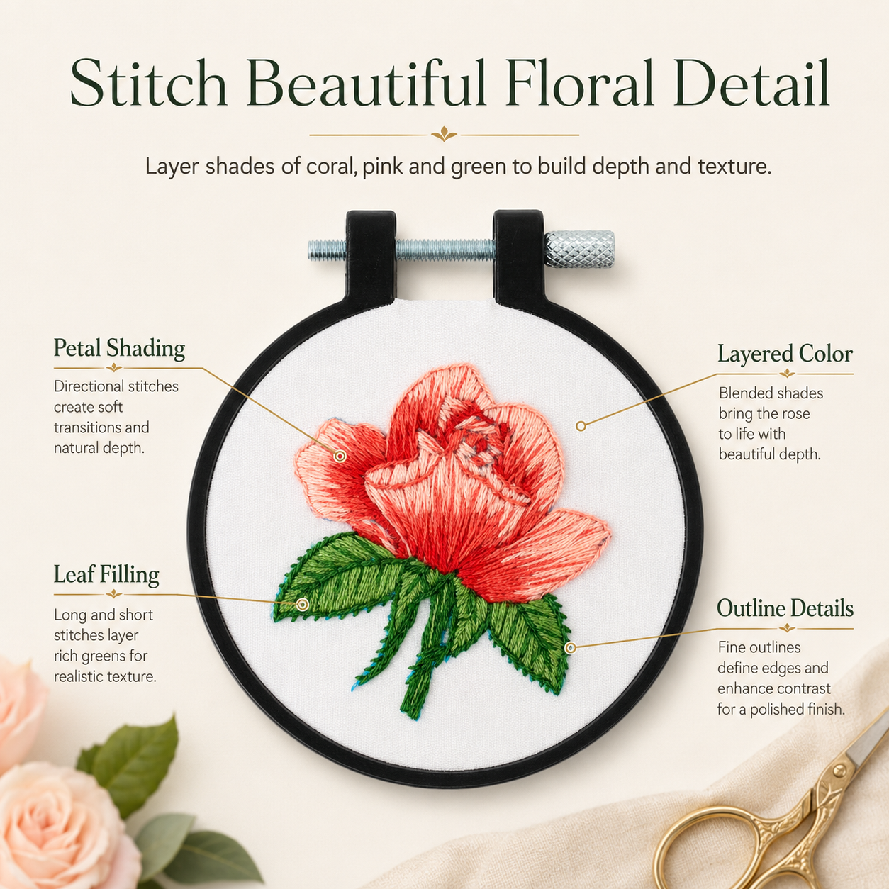 Stamped Embroidery Kit - Blooming Rose 3"