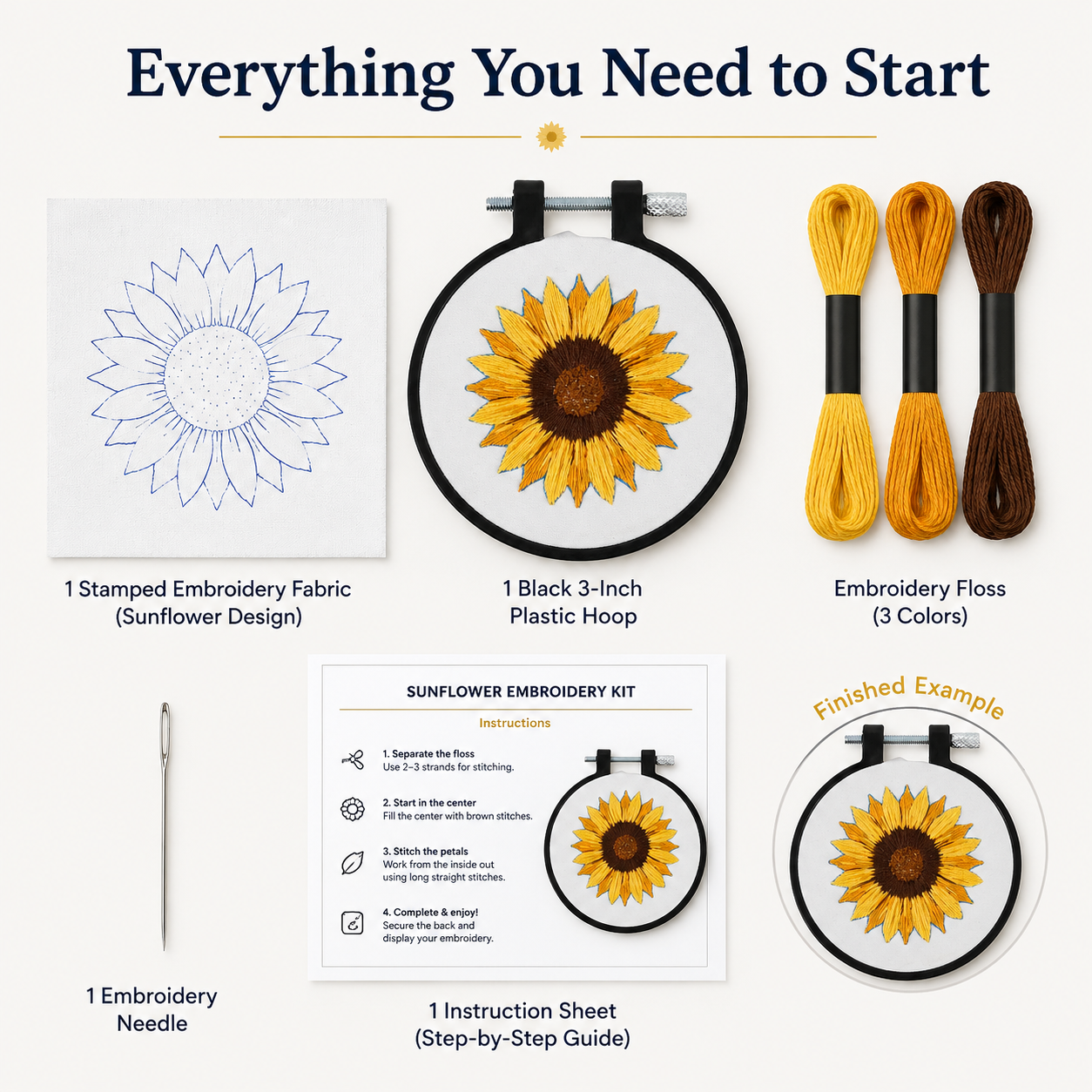 Flower Embroidery Kit for Adults | Stamped DIY Embroidery Hoop Kit