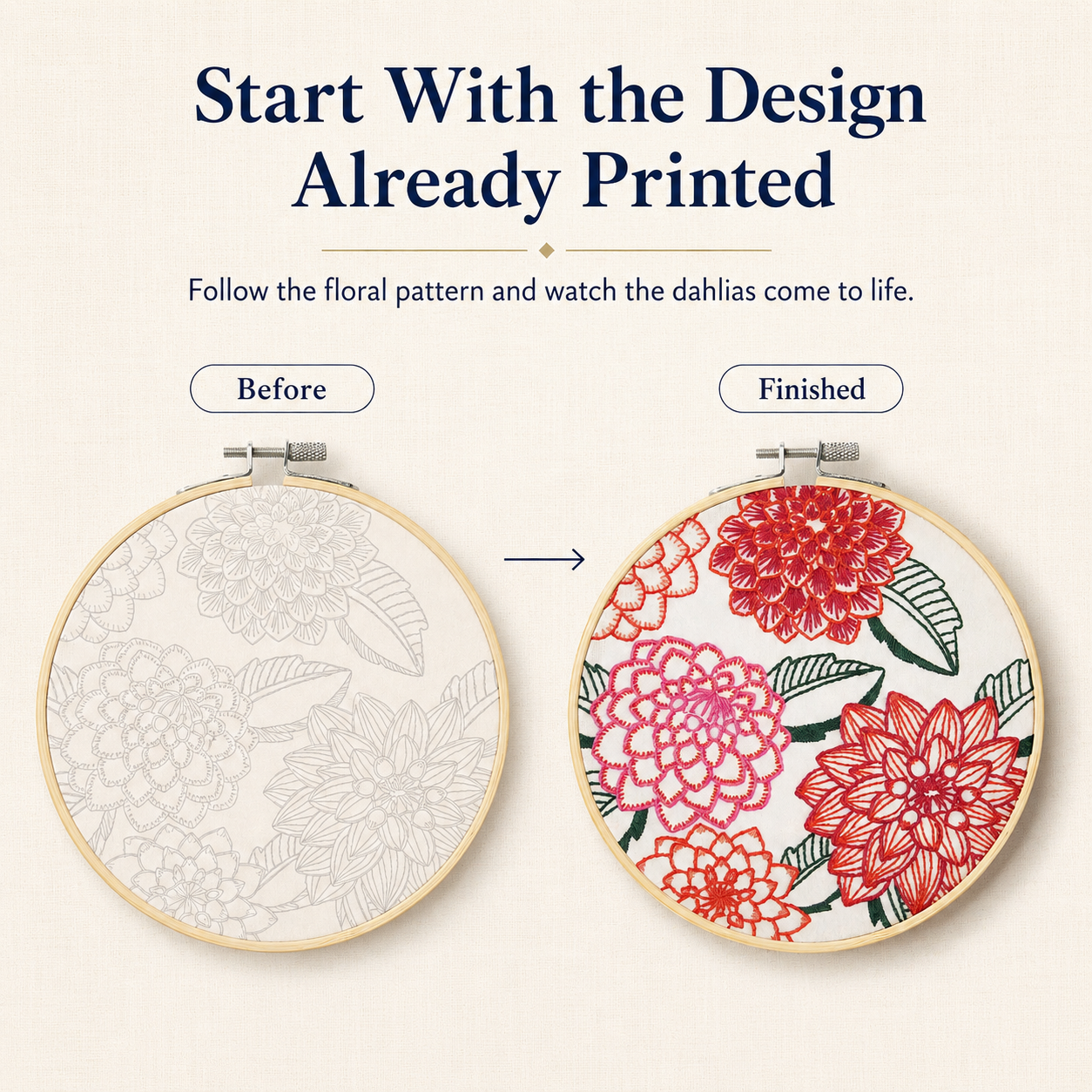 DMC Designer Embroidery Kit - Dahlias