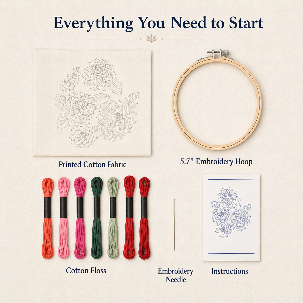DMC Designer Embroidery Kit - Dahlias