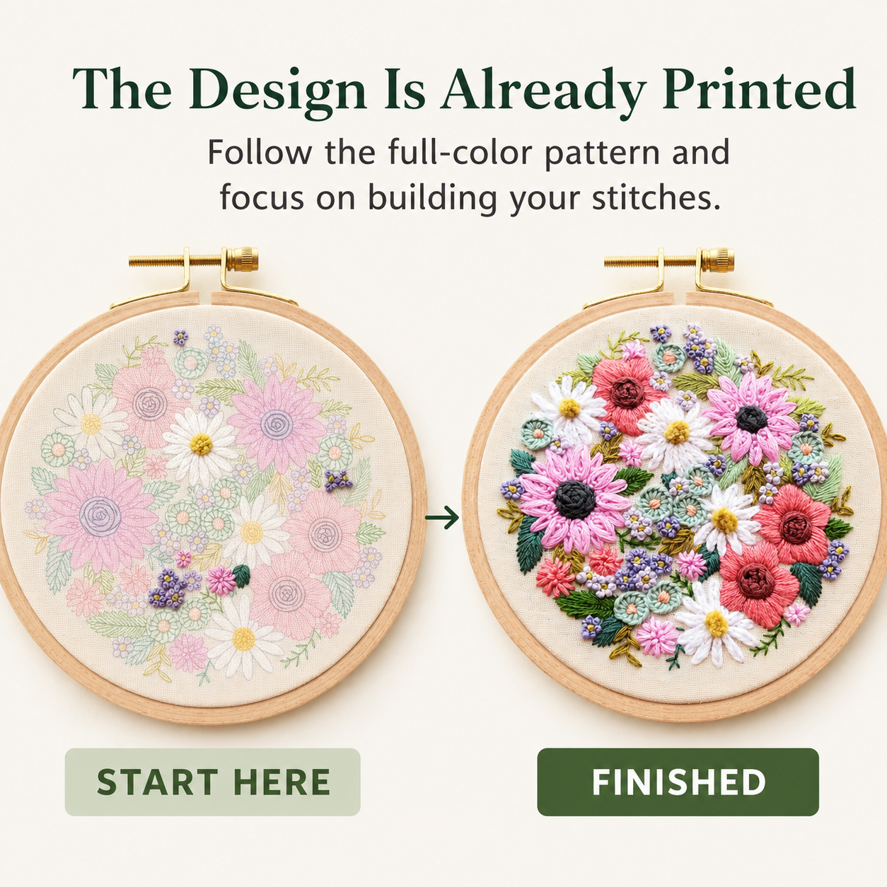 Wildflower Sampler Embroidery Kit