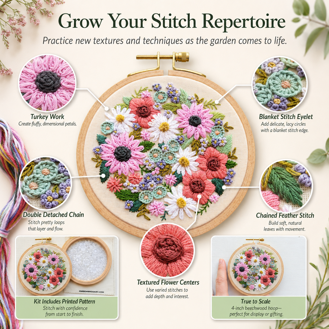 Wildflower Sampler Embroidery Kit