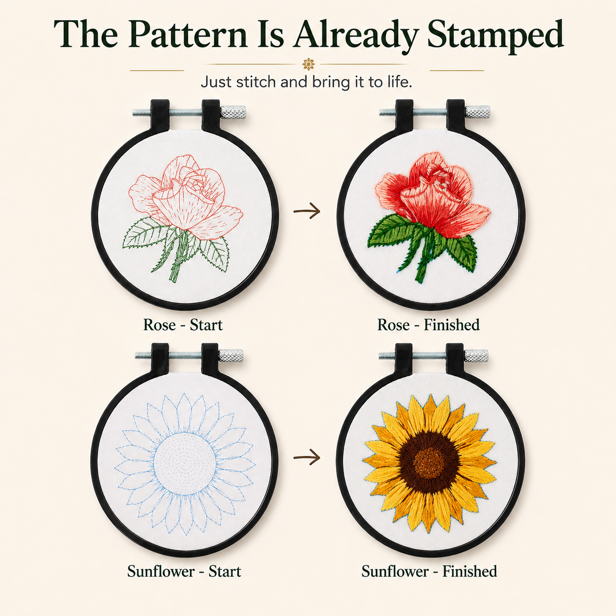 Flower Embroidery Kit for Adults | Stamped DIY Embroidery Hoop Kit