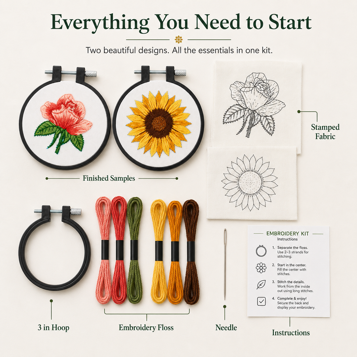 Flower Embroidery Kit for Adults | Stamped DIY Embroidery Hoop Kit