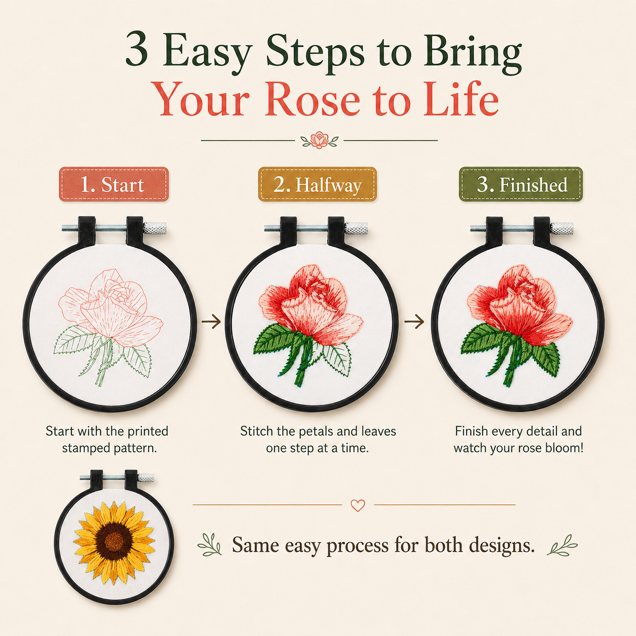 Flower Embroidery Kit for Adults | Stamped DIY Embroidery Hoop Kit