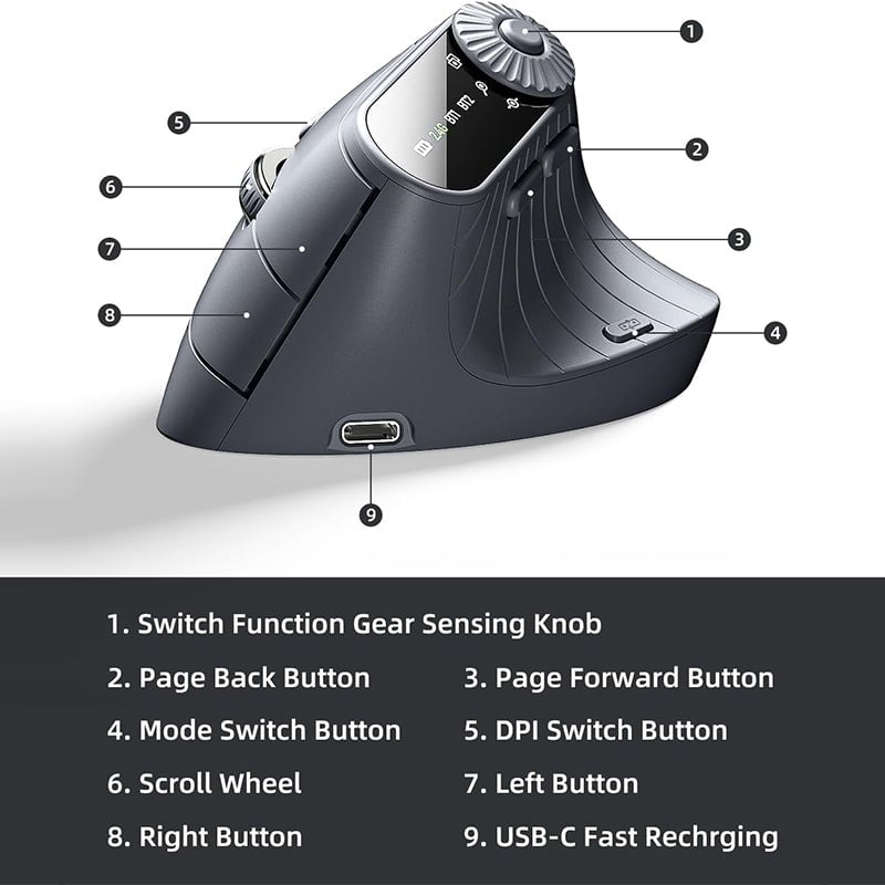 🖱️ Ergonomic 3-Mode Wireless Mouse