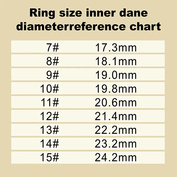 Ring size measuring chart