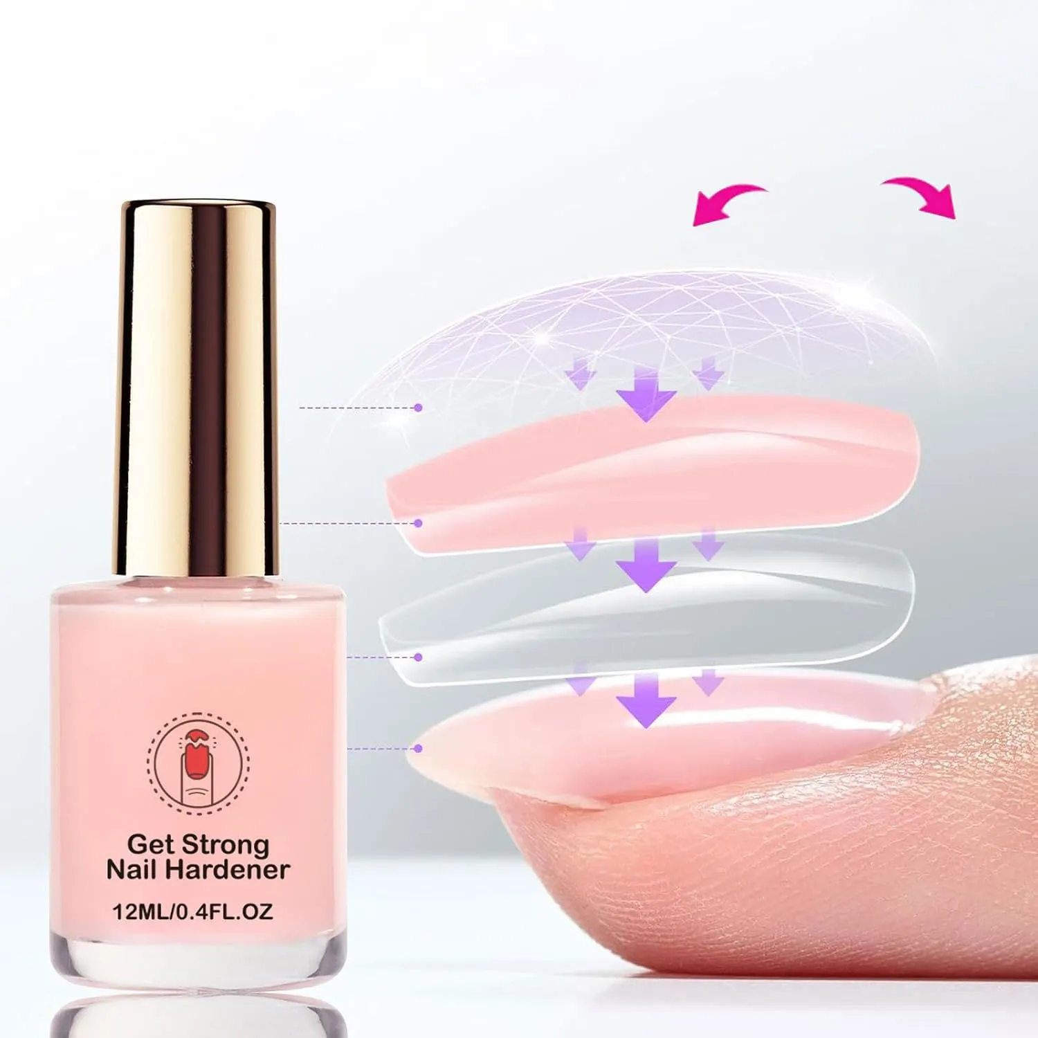 📢📢Buy One Get One Free!! ⏰💖✨Natural Pink Glossy Mirror Nail Strengthener