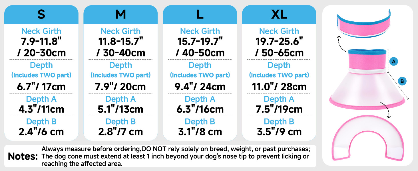 dog cone size chart