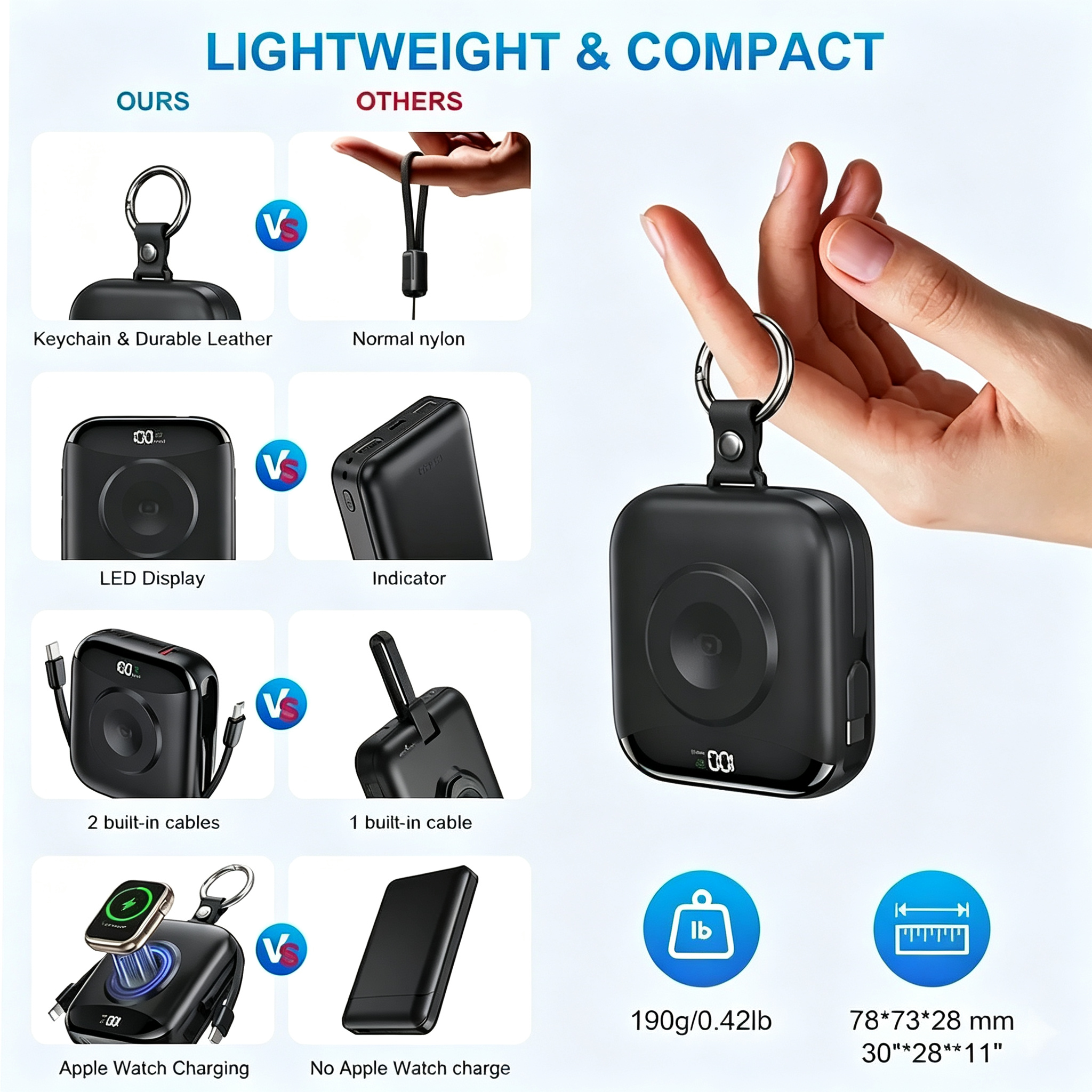 Hcelet 10000mAh 3-in-1 Portable Power Bank with Wireless and Fast Charging