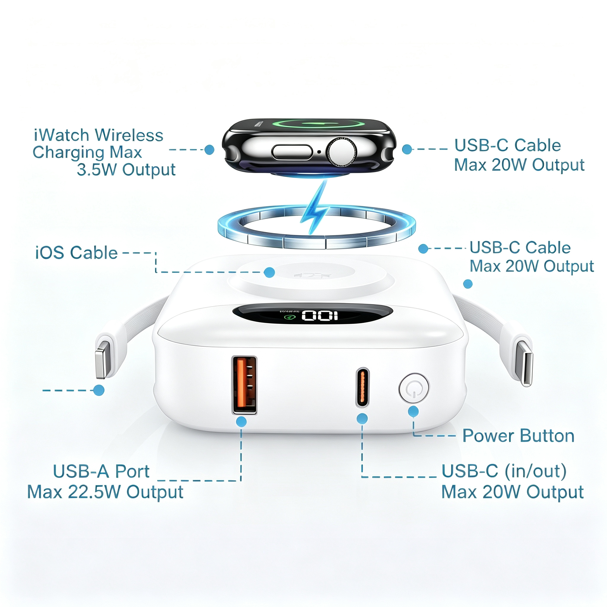 Hcelet 10000mAh 3-in-1 Portable Power Bank with Wireless and Fast Charging