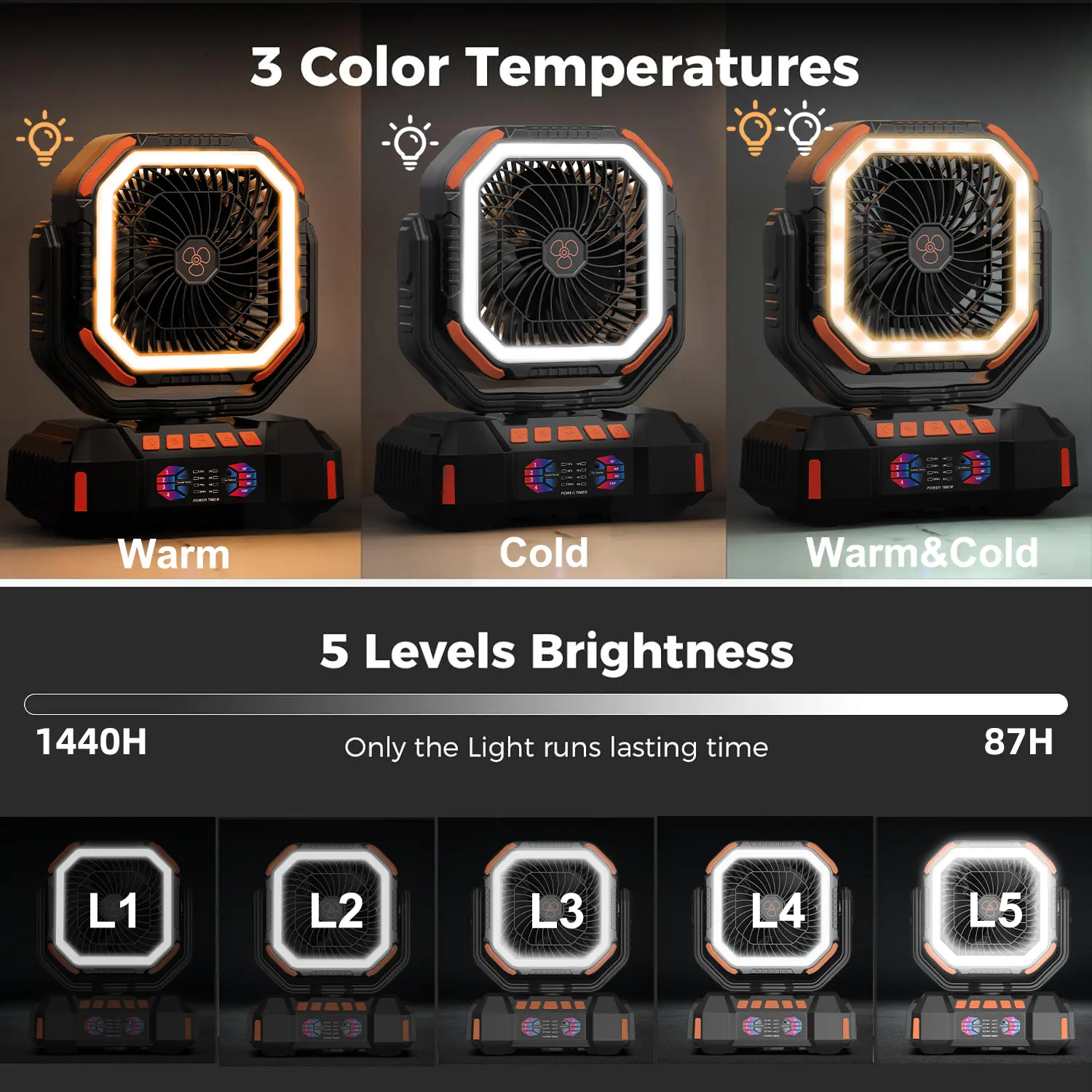 20000mAh Portable Camping Fan with Remote & LED Light