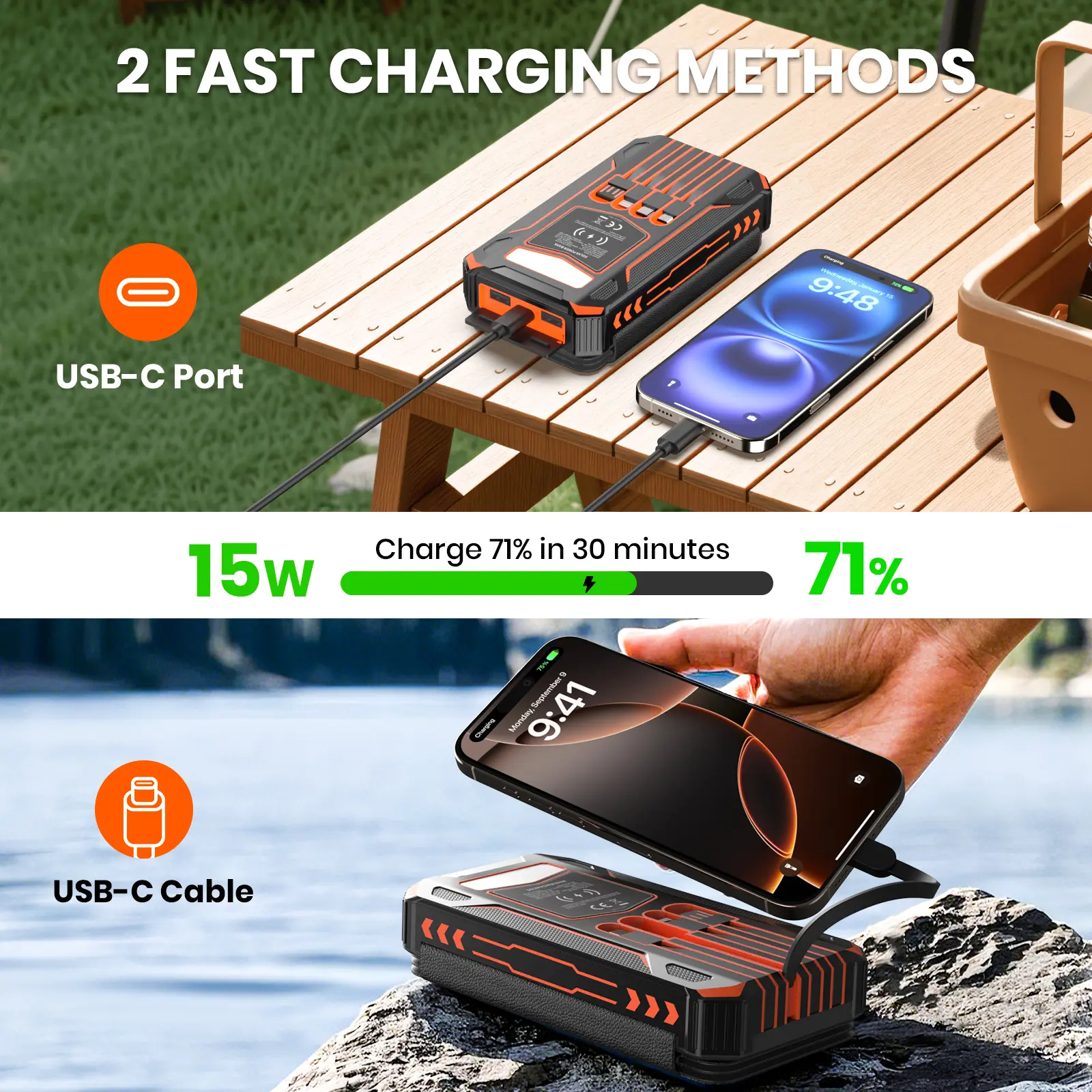 48000mAh Solar Power Bank, Wireless Charger with 7 Outputs
