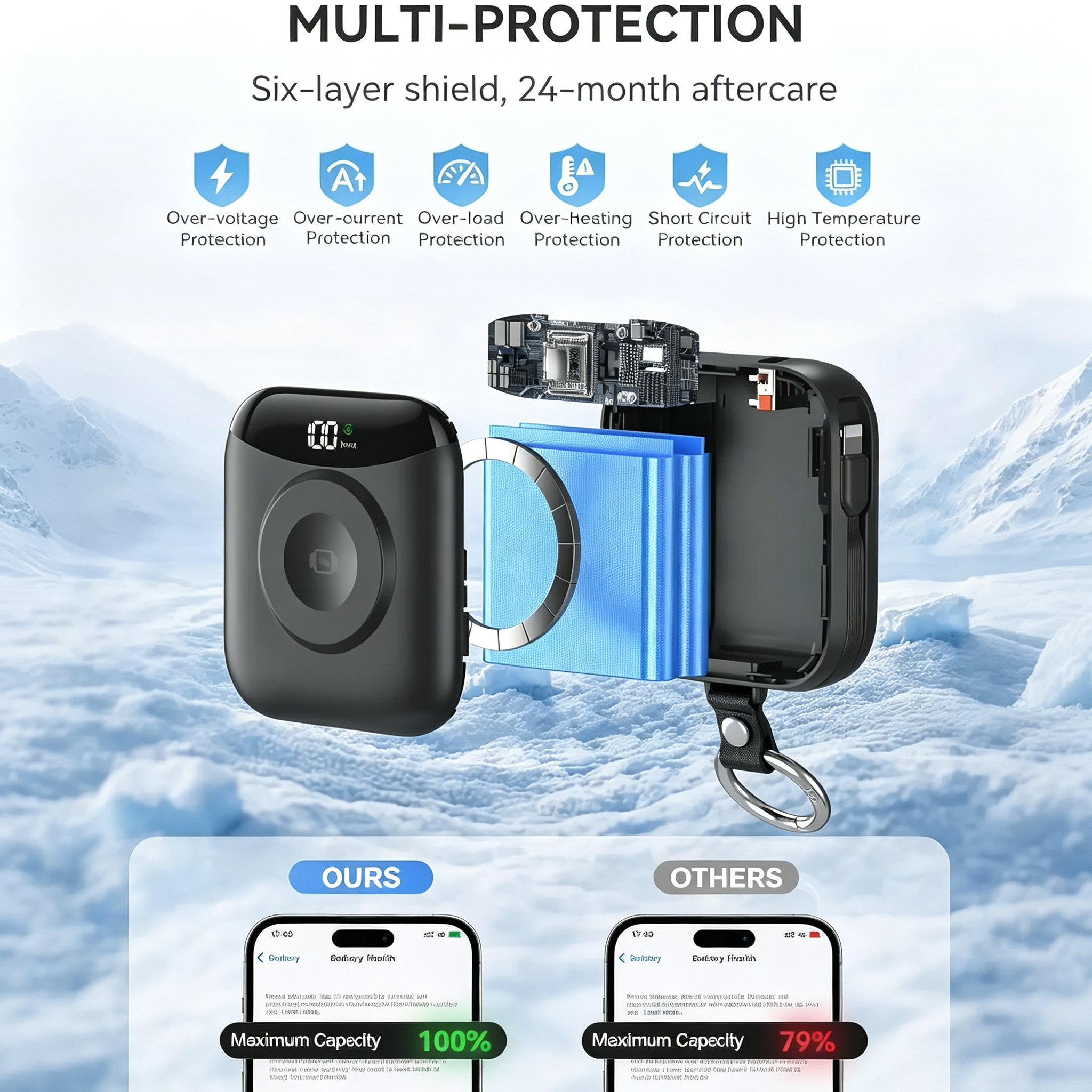10000mAh portable power bank