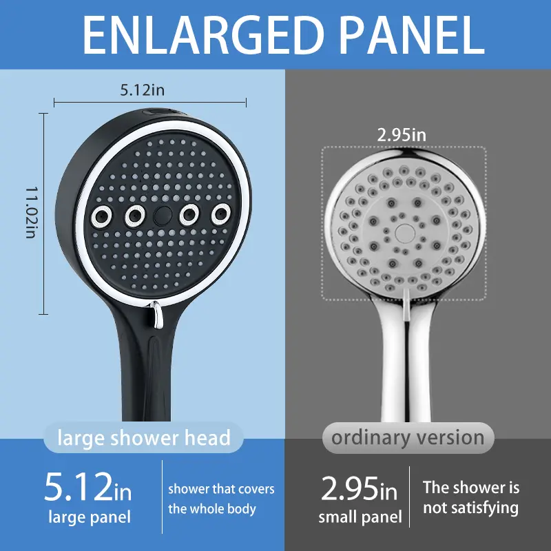 Powerful 6-Mode Handheld Shower Head High Pressure Water Spray with Rainfall Massage Pulse Spray Hybrid Bubble Patterns Premium ABS Material Wall Mount Showerhead Modern Bathroom Upgrade Ideal Summer Shower Accessory Perfect Holiday Gift