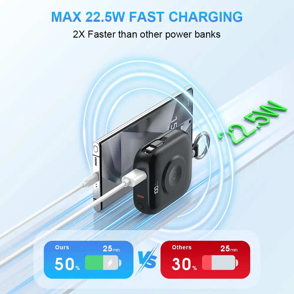 Hcelet 10000mAh 3-in-1 Portable Power Bank with Wireless and Fast Charging