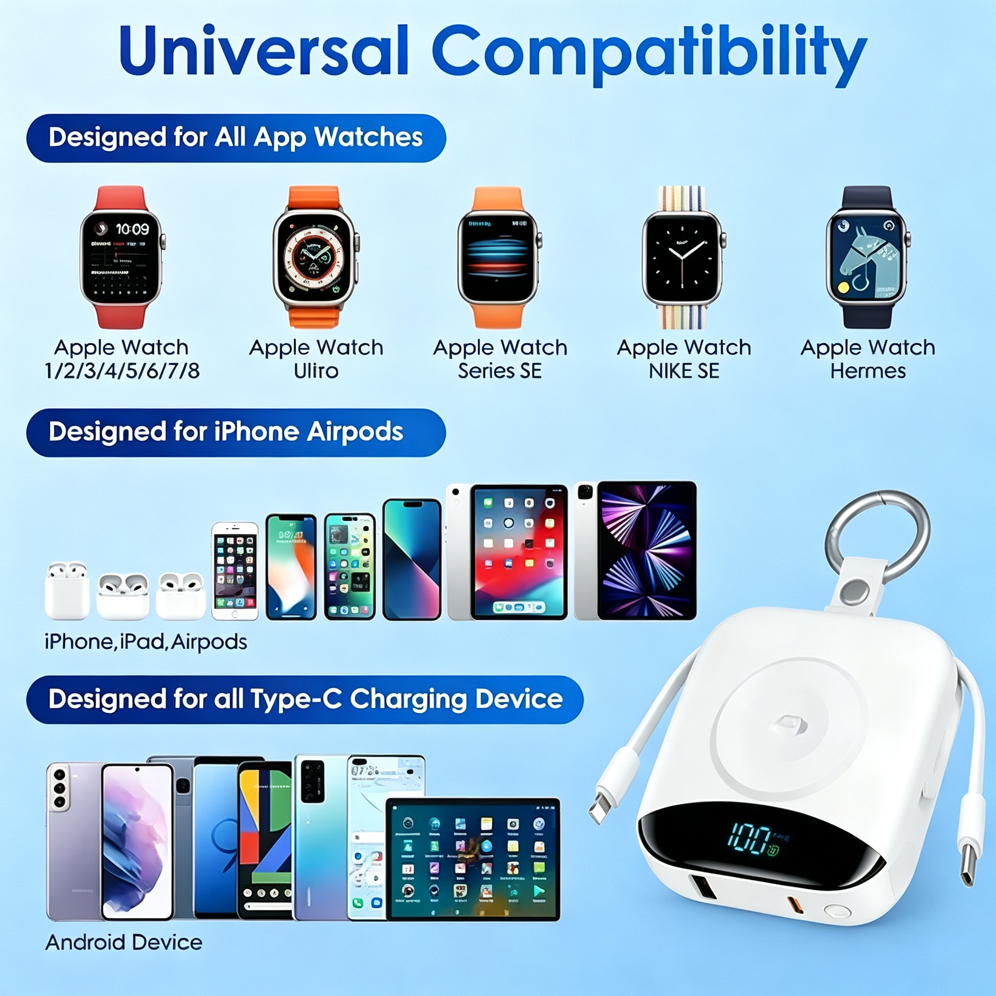 Hcelet 10000mAh 3-in-1 Portable Power Bank with Wireless and Fast Charging