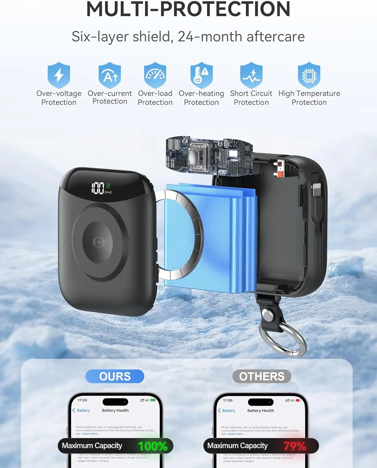 Hcelet 10000mAh 3-in-1 Portable Power Bank with Wireless and Fast Charging