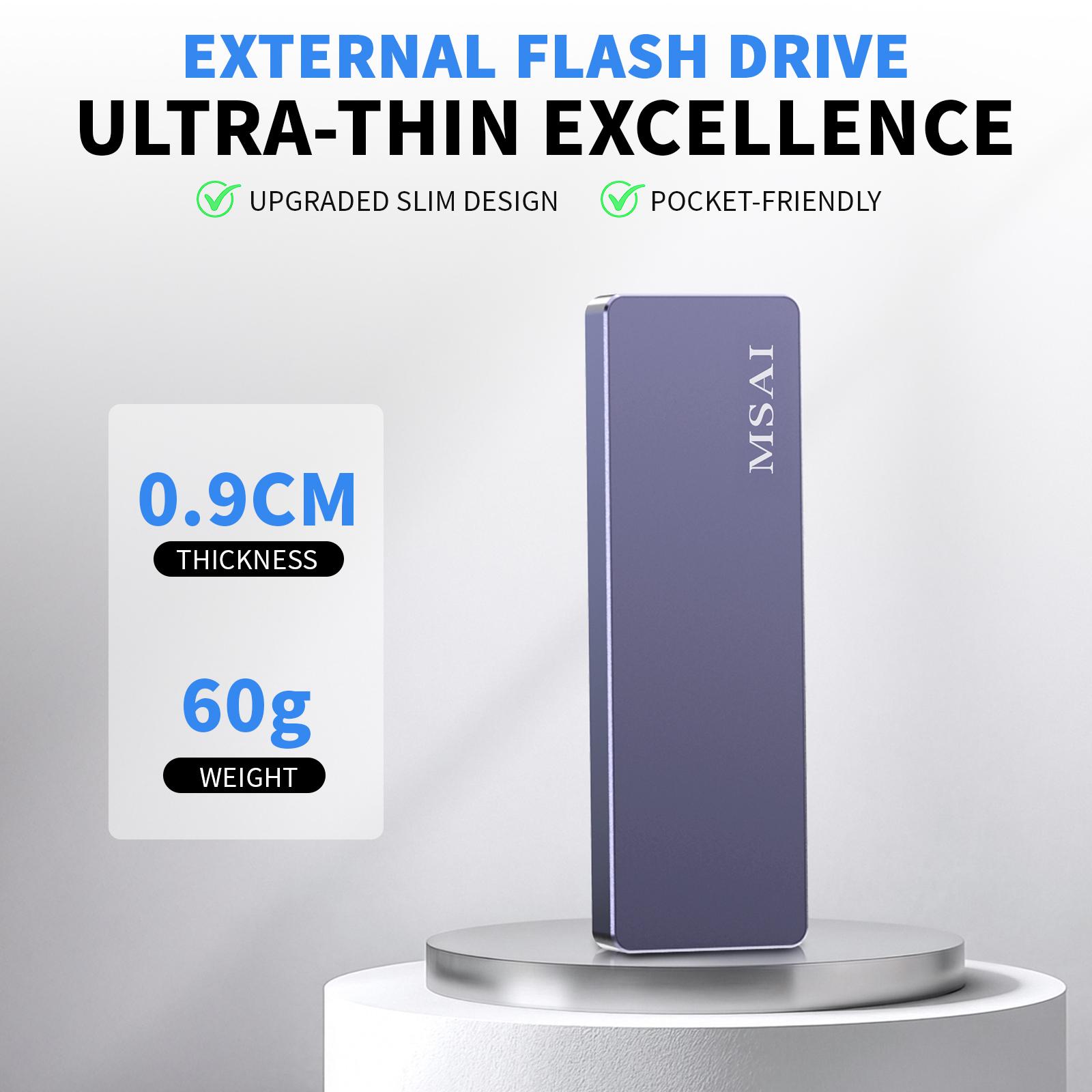 FunnyPanda 1TB USB Flash Drive High-Speed USB 3.0 External Storage for iPhone Android PC Mac Foldable Design Easy Connectivity