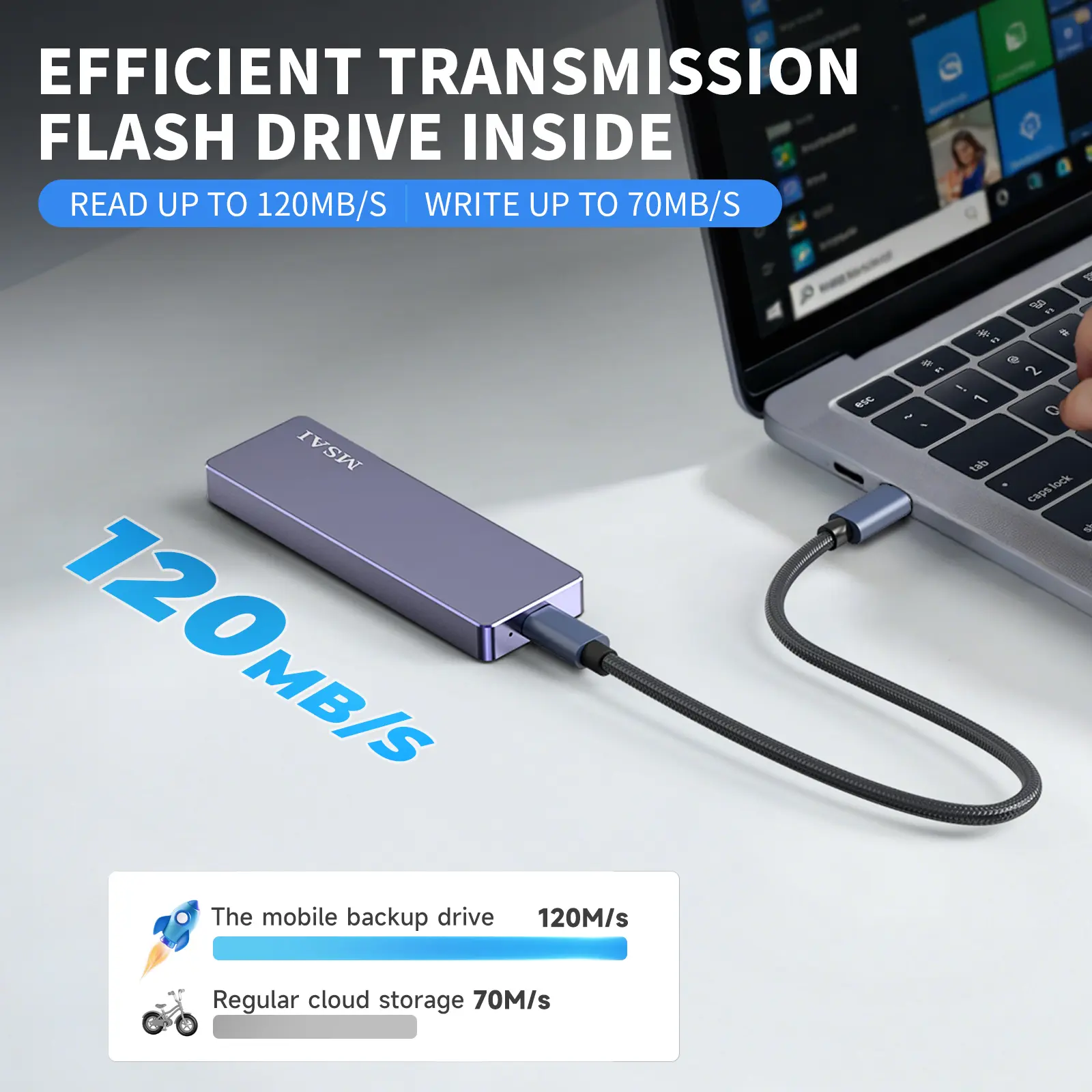 1TB USB Flash Drive - High-Speed Storage for iPhone & Android