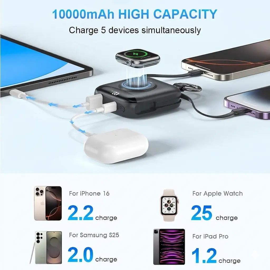 Hcelet 10000mAh 3-in-1 Portable Power Bank with Wireless and Fast Charging