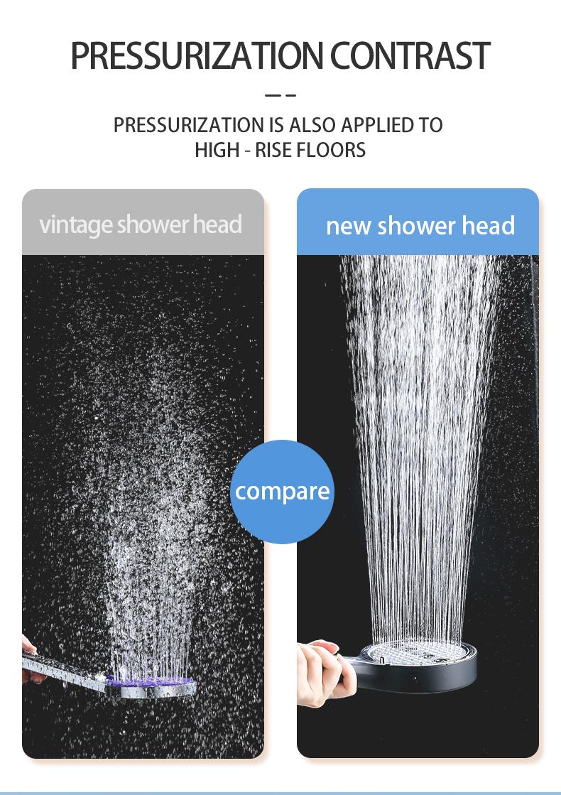 Powerful 6-Mode Handheld Shower Head High Pressure Water Spray with Rainfall Massage Pulse Spray Hybrid Bubble Patterns Premium ABS Material Wall Mount Showerhead Modern Bathroom Upgrade Ideal Summer Shower Accessory Perfect Holiday Gift