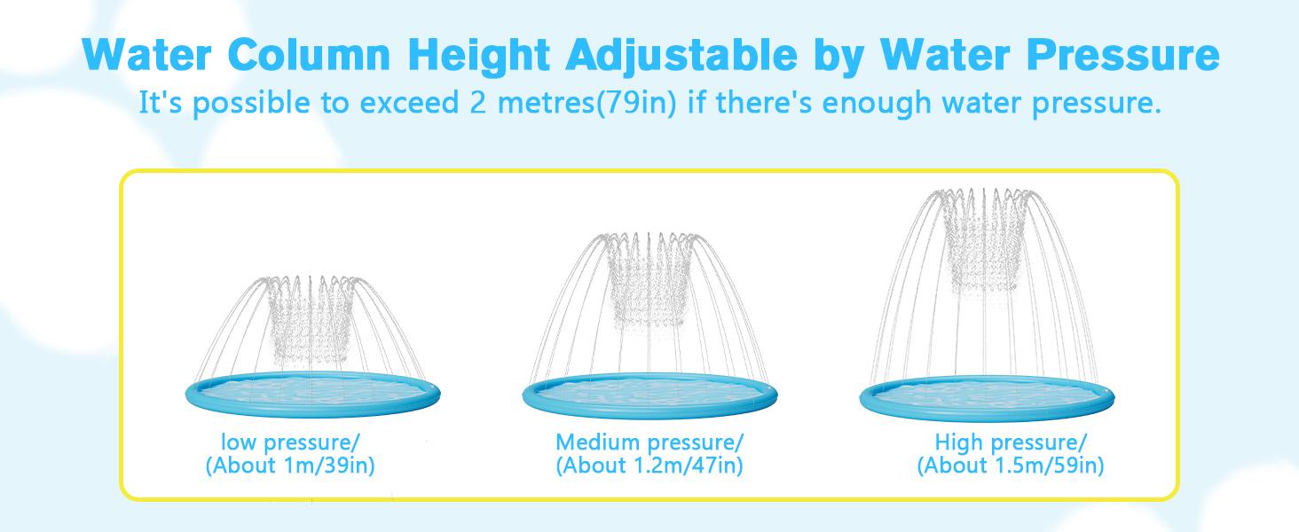 Pecute Dog Splash Pad Sprinkler Mat, Non-Slip Durable Thick PVC Backyard Water Play Mat for Dogs(without PVC pipe ), Portable Pet Wading Pool & Summer Outdoor Toy, dealsforyoudays,petlover,summer essential,summervibes Swimming Pool Set Kiddie Inflatable