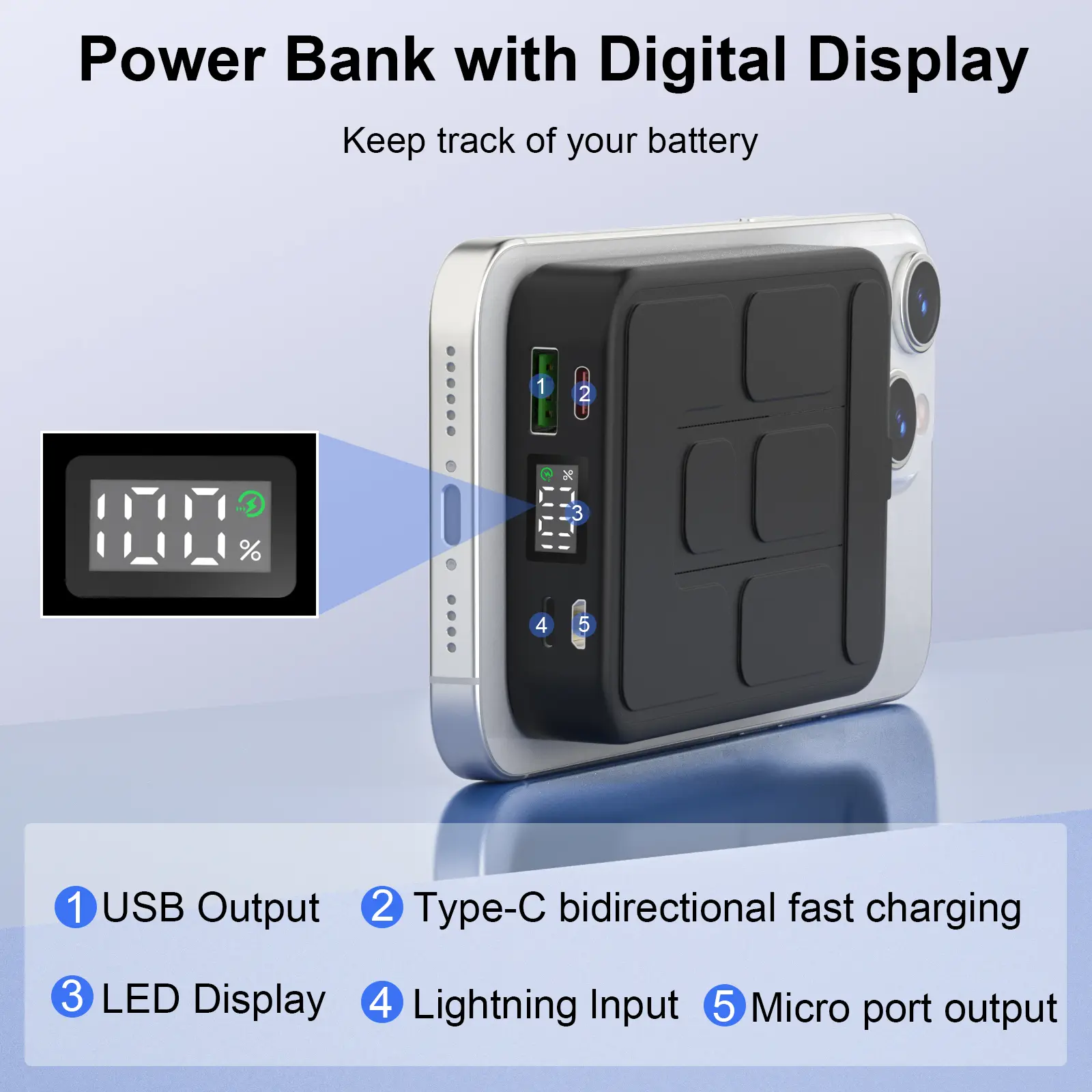 Magnetic Portable 10000mAh Wireless Fast Charger PD 22.5W