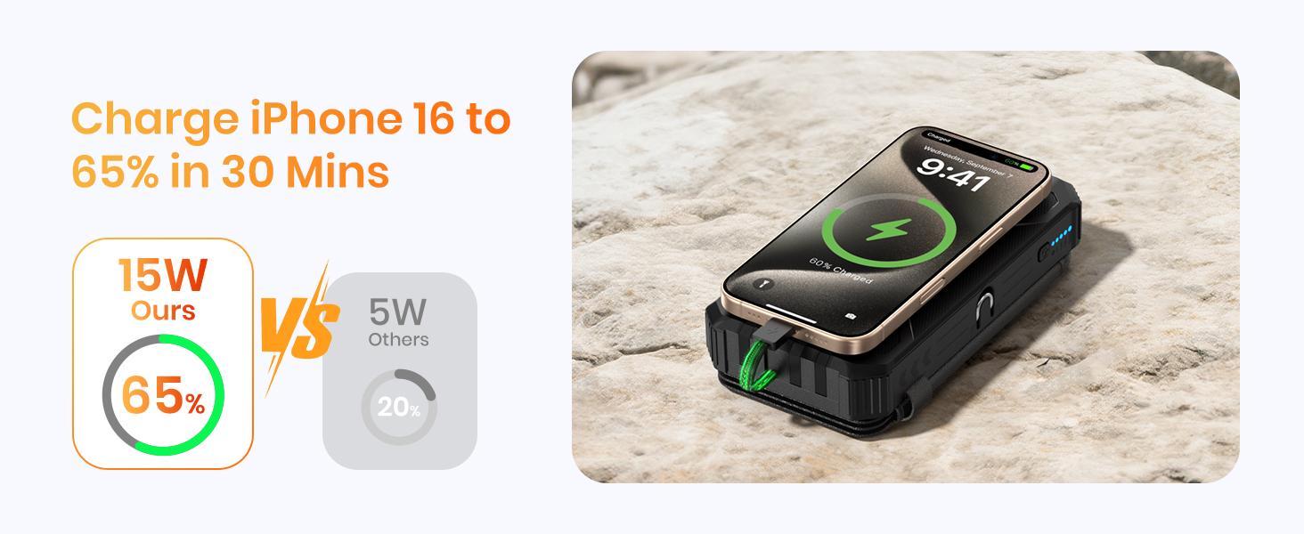 SOARAISE 48000mAh Solar Charger Power Bank, Wireless Portable Charger with 4 Built-in Cables & 7 Outputs,15W Fast Charging Portable Power Bank with USB C, Battery Pack with Flashlight for All Mobile Devices,back to school,back to school haul