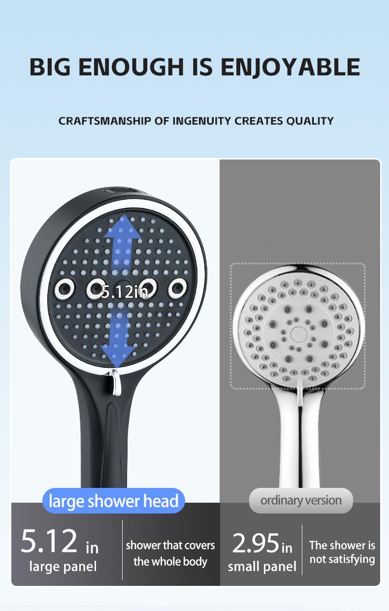 Powerful 6-Mode Handheld Shower Head High Pressure Water Spray with Rainfall Massage Pulse Spray Hybrid Bubble Patterns Premium ABS Material Wall Mount Showerhead Modern Bathroom Upgrade Ideal Summer Shower Accessory Perfect Holiday Gift