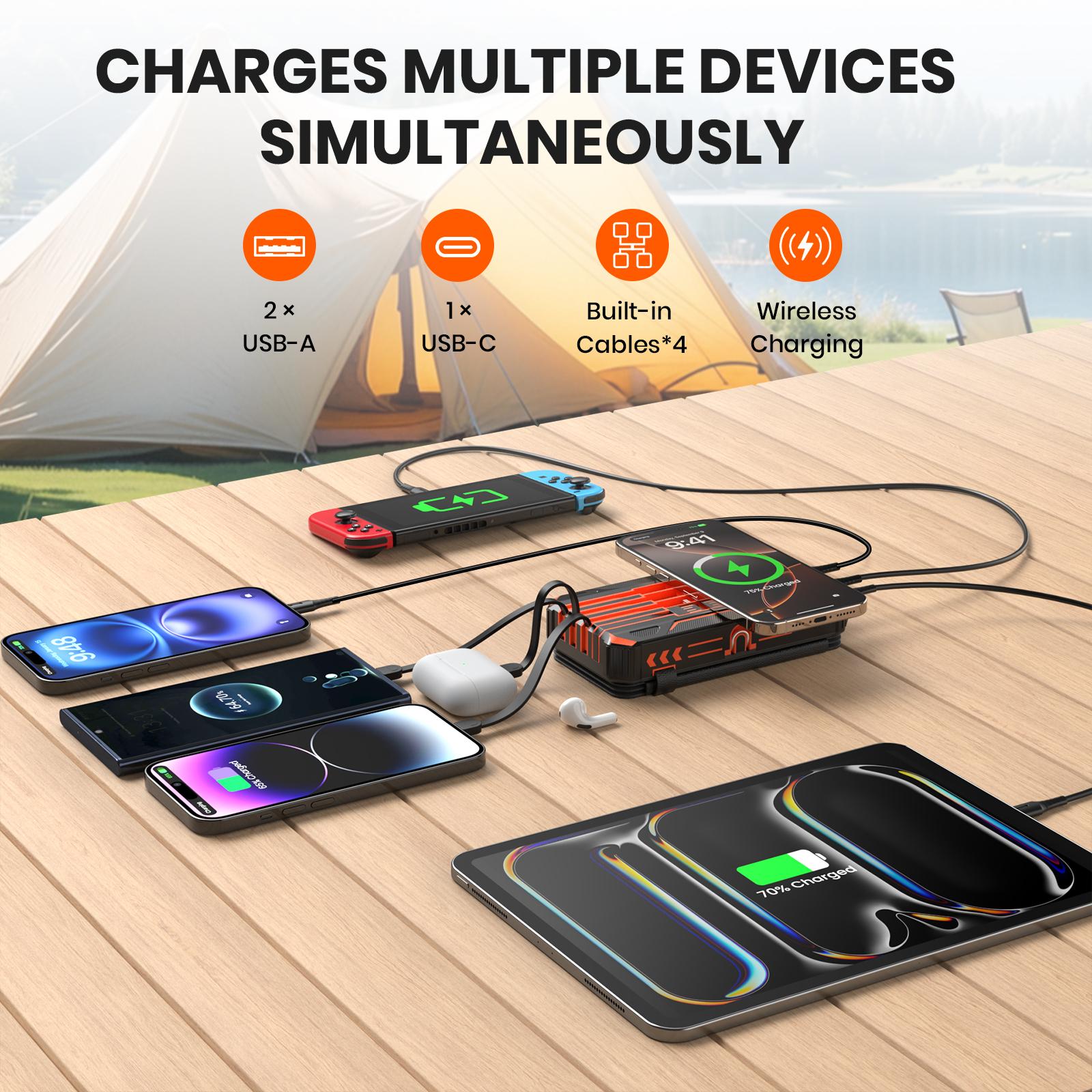SOARAISE 48000mAh Solar Charger Power Bank, Wireless Portable Charger with 4 Built-in Cables & 7 Outputs,15W Fast Charging Portable Power Bank with USB C, Battery Pack with Flashlight for All Mobile Devices,back to school,back to school haul